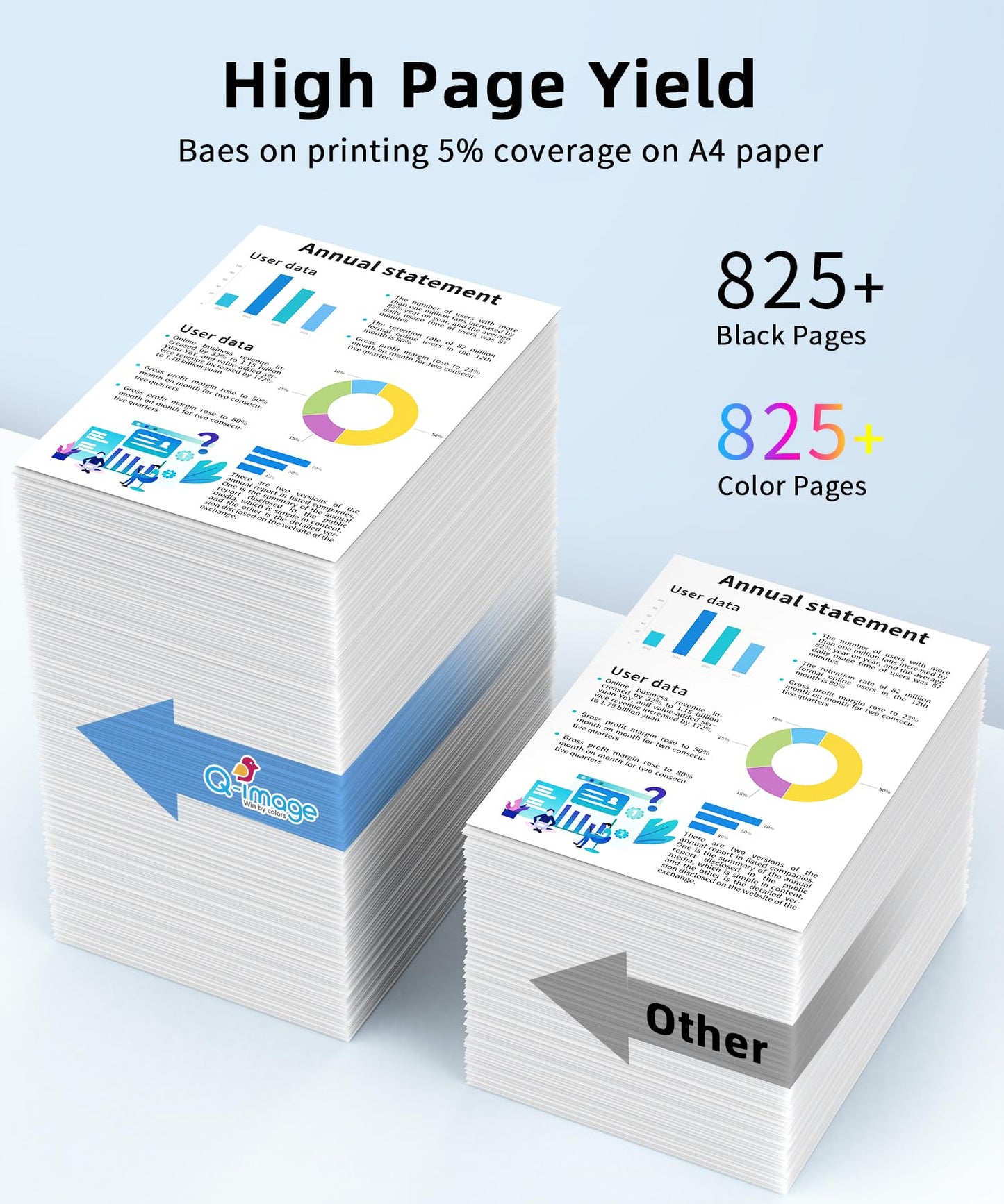 （5-Pack 902XL Ink Cartridges Combo Pack Compatible for HP 902 XL Ink Cartridges Work with HP Officejet Pro 6978 6960 6962 6968 6954 6958 6950 6951 6970 Printers (Black, Cyan, Magenta, Yellow）