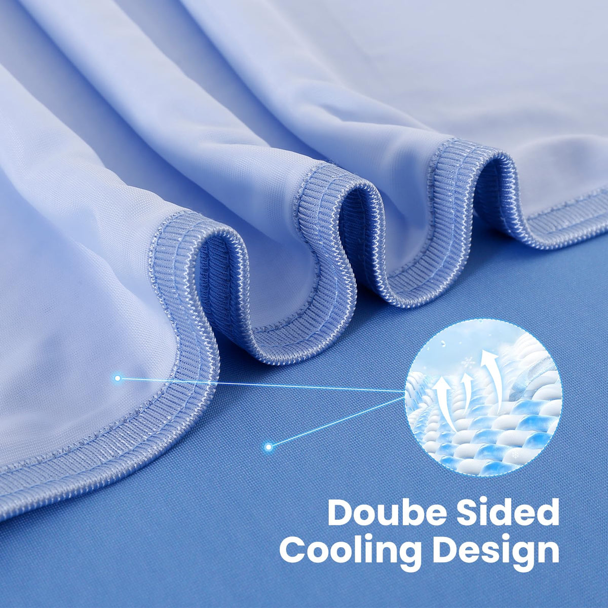 Gradient Cooling Blanket,Luxear Double-Sided Cooling Summer Blanket Throw Size Q-Max>0.5, Arc-Chill Cool Blanket for Hot Sleeper & Night Sweats,Breathable Light Blanket for Bed Couch Sofa,90”X108”Blue