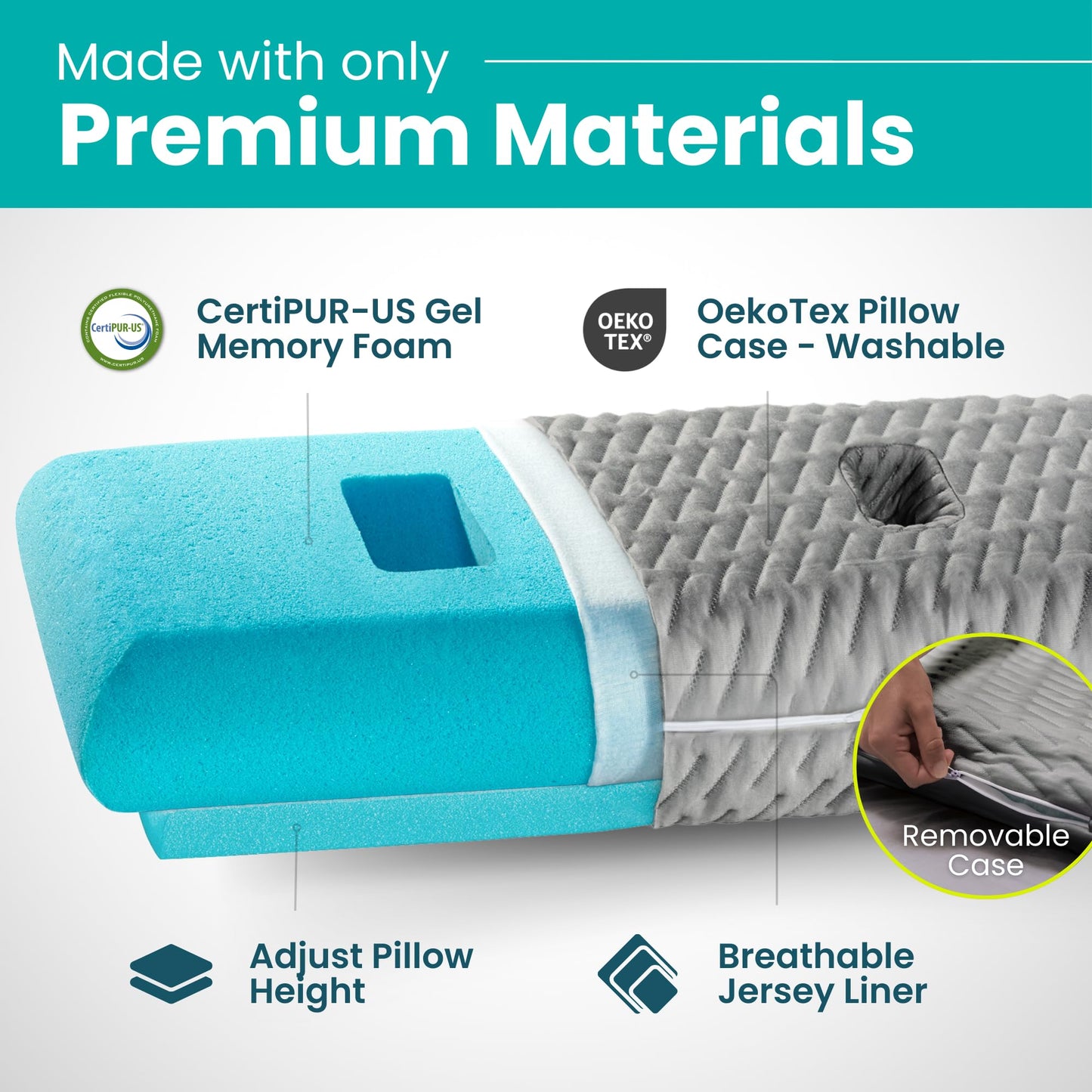 BLISSBURY Ear Pillow with Ear Hole for Sleeping with Sore Ear Pain | Piercing Pillow | Adjustable Memory Foam Pillow with Holes for chondrodermatitis CNH | Ear Piercing Protection | Support earplugs