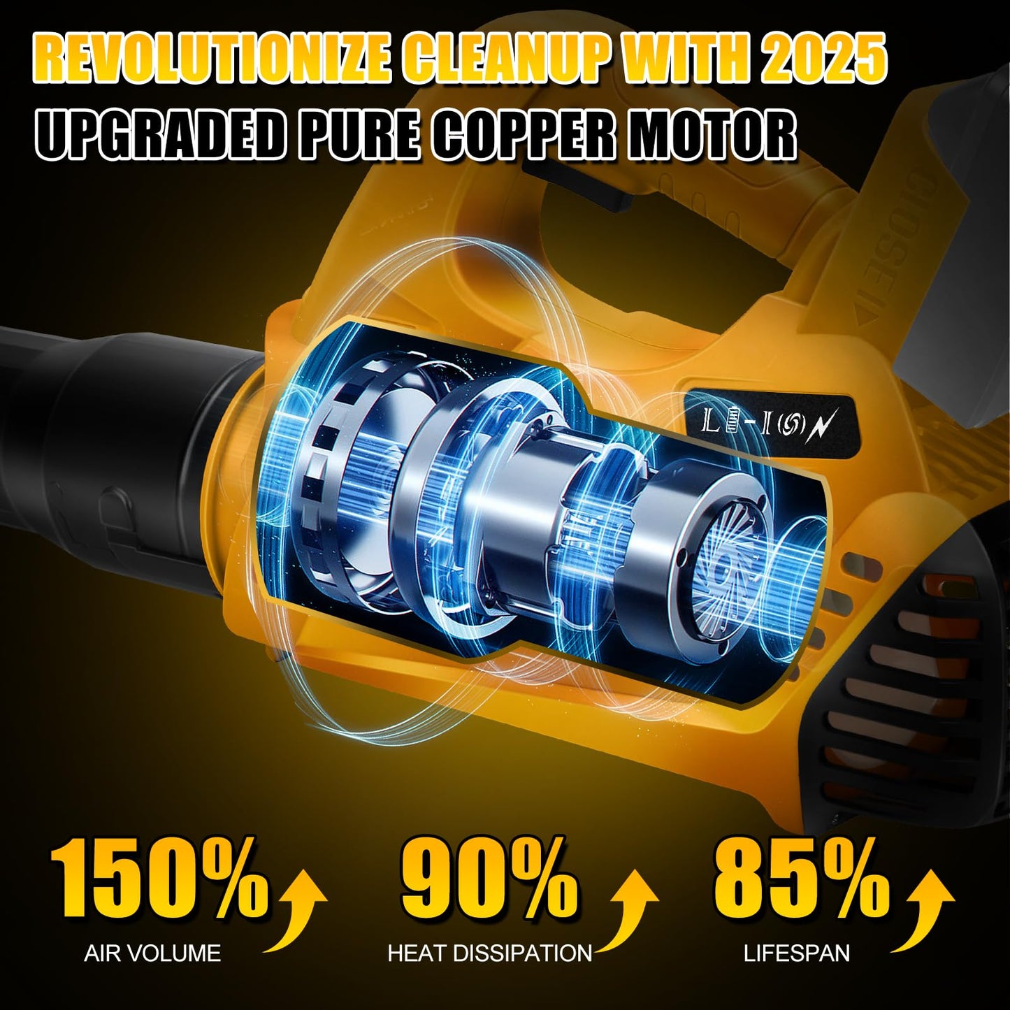 Cordless Leaf Blower for Dewalt 20V Max Battery (No Battery), Turbo Boost 160 MPH Handheld Electric Blower, Adjustable 6 Speeds, for Lawn Care, Yard and Snow Blowing
