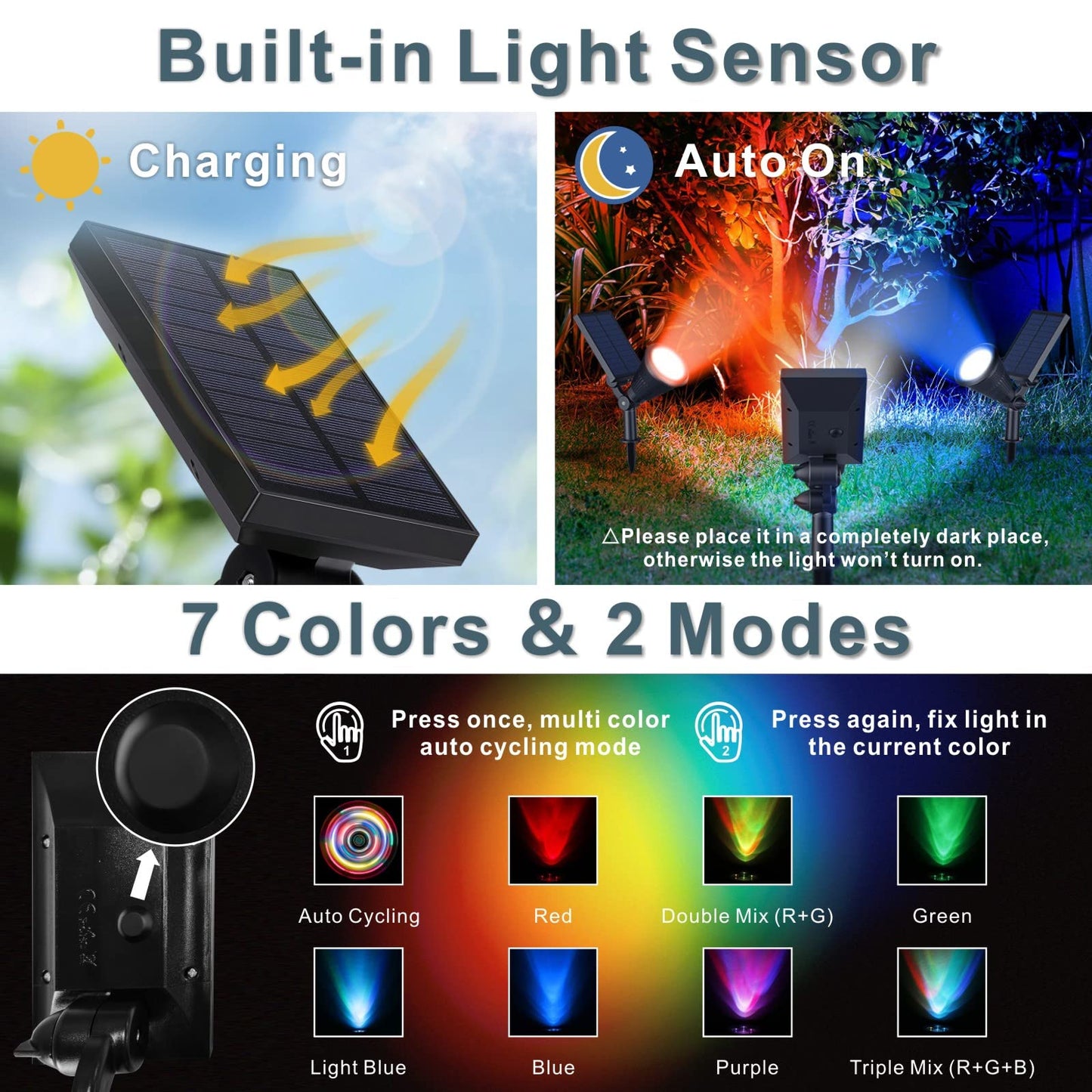 Solar Spotlights Outdoor Christmas, Spot Light Solar Powered, LED RGB Color Changing Landscape Flag Pole Light, Dusk-to-Dawn Waterproof Ground Lumiere Solaire Exterieur Spot for Tree (Multicolor,2pcs)