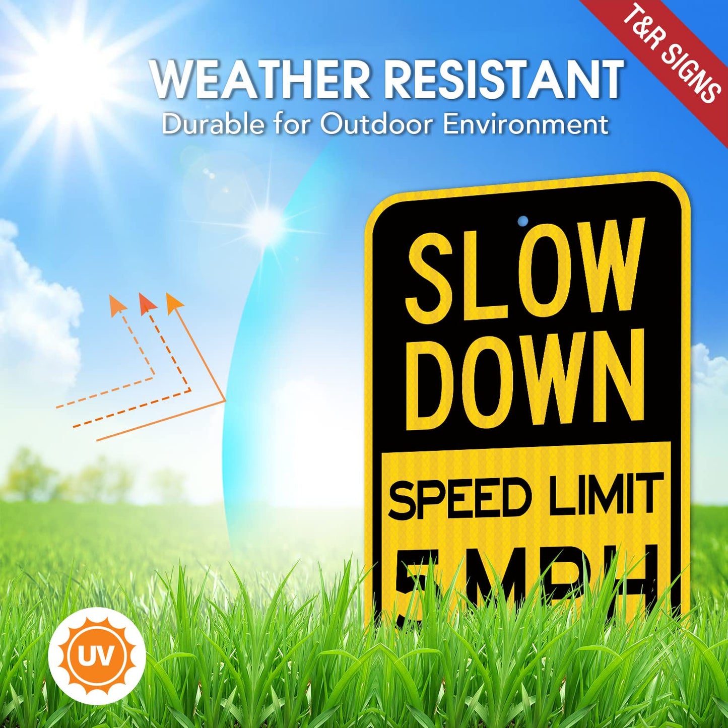 (3 Pack) Slow Down Speed Limit 5 MPH Sign, Slow Down Sign, 18" x 12" Engineer Grade Reflective Sheeting, Rust Free Aluminum, Weather Resistant, Waterproof, Fade Resistant, 2 Pre-drilled Holes