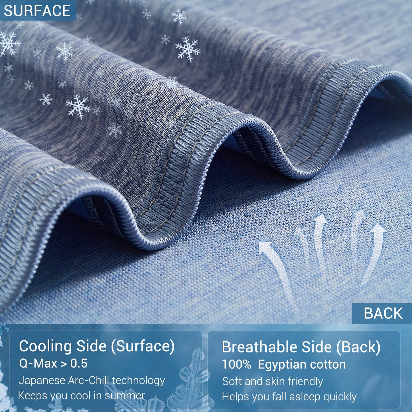 Marchpower Cooling Blanket King, 90" x 108",Latest Arc-Chill Cool-to-Touch Technology Summer Blanket, Light Cool Blanket for Sleeping Hot Sleepers Night Sweats,Q-MAX>0.5 Cold Blanket for Bed