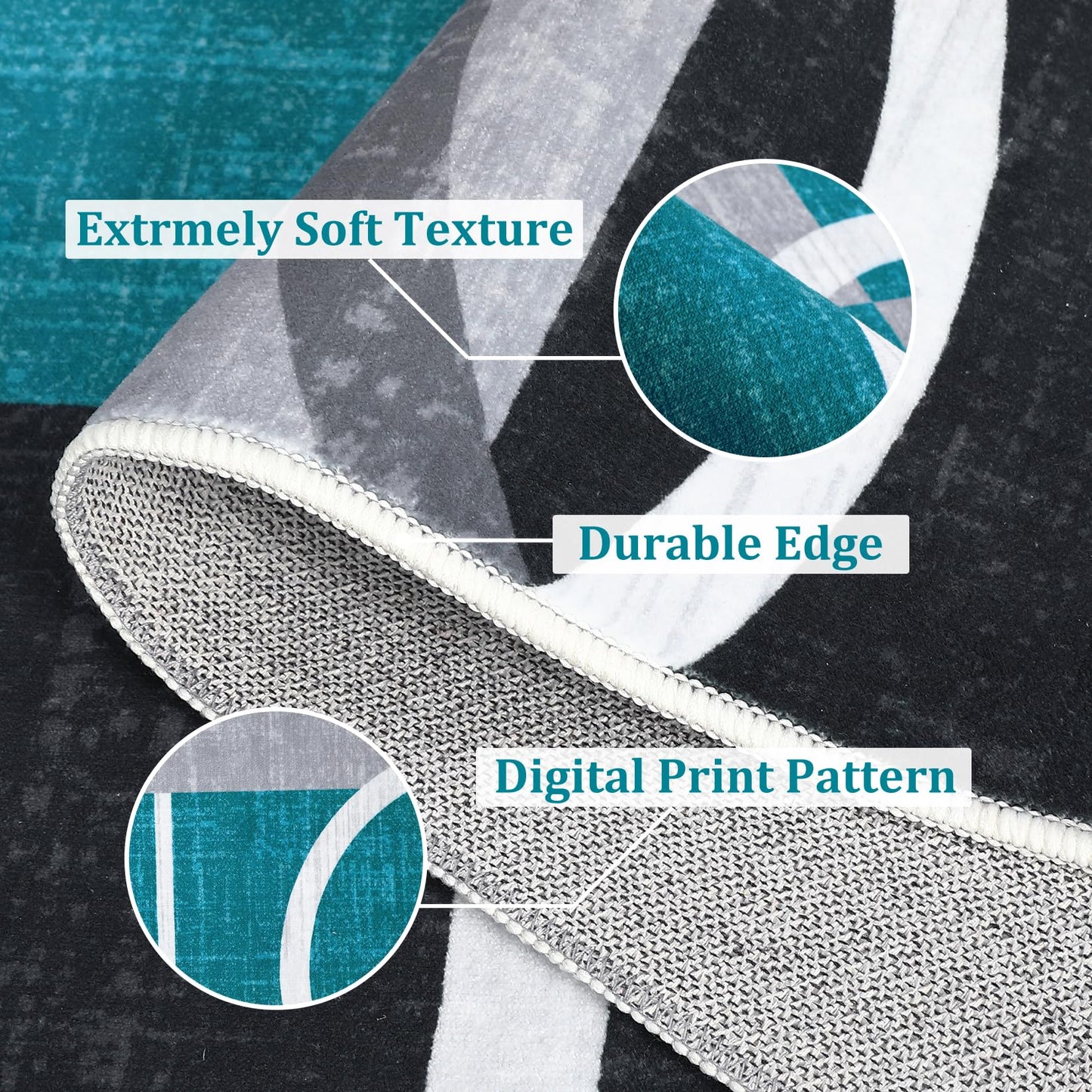 RUGSREAL Washable Area Rug 5x7 Abstract Circles Non Slip Floor Carpet Contemporary Soft Low Pile Accent for Indoor Living Dining Room, Turquoise