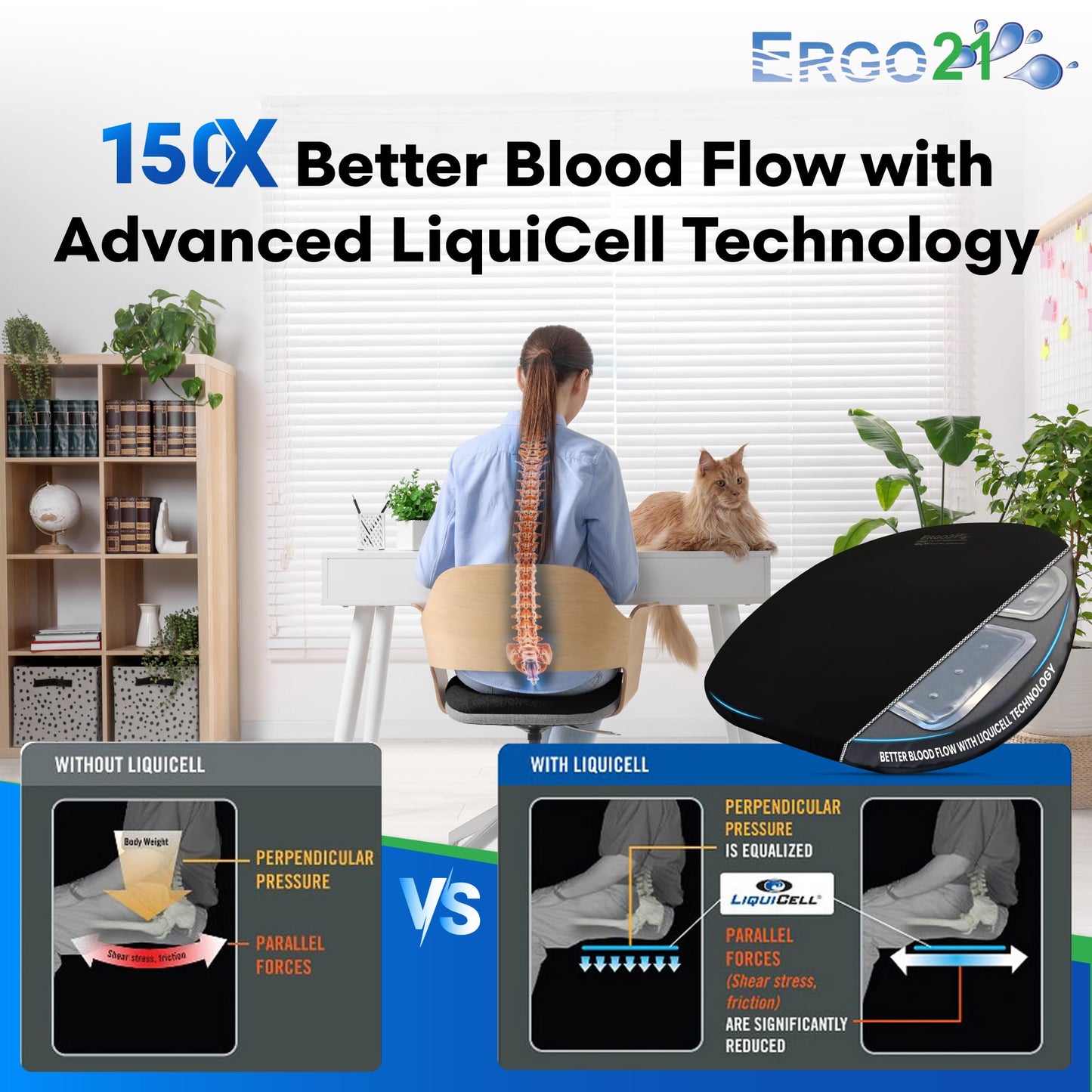 Ergo21 Liquicell Original Seat Cushion - Better Than Gel, Foam, and Air! Liquid-Filled Membranes. Blood Flow Improved by 150%