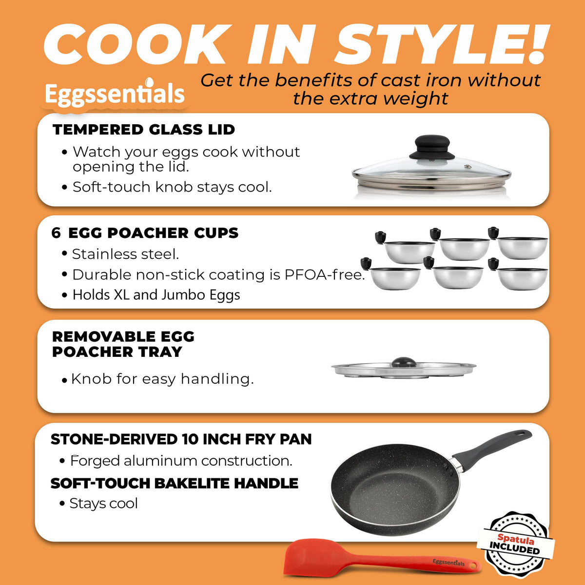 Egg Poacher Pan & Poached Egg Maker, Granite Egg Poacher with 6 Cups - Egg Pan - 10 Inch Frying Pan Nonstick Omelette Pan