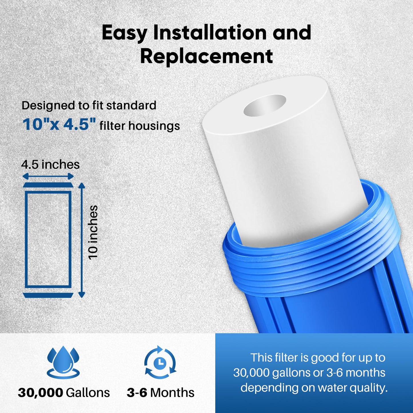 PUREPLUS 5 Micron 10" x 4.5" Whole House Sediment Home Water Filter Replacement Cartridge for Culligan RFC-BBSA, HD-950, WFHD13001B, W15-PR, GXWH30C, GXWH35F, Aqua-Pure AP817, PP10BB, 2PACK