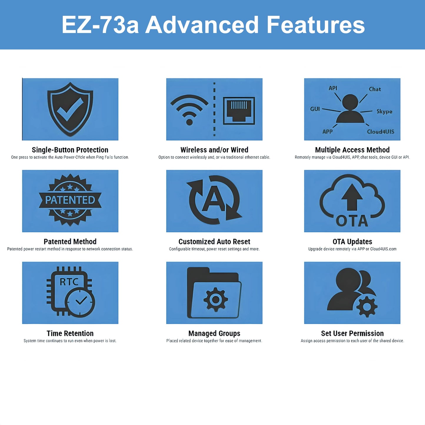 ezOutlet5-2R - Dual Outlet Internet Enabled IP & WiFi Remote Power Switch with Automatic Reboot - iOS | Android | Cloud | 2 Web Controllable AC Power Outlets - Model EZ-73a