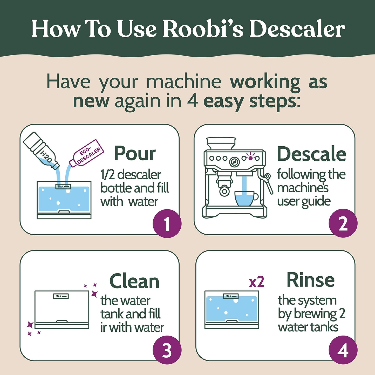 Roobi Compatible Descaling Solution for Breville. Specially Formulated to Clean & Descale your Breville Machine. 2 Uses per Bottle, 2 Pack. Eco-Friendly Carbon Neutral Maintenance Kit.