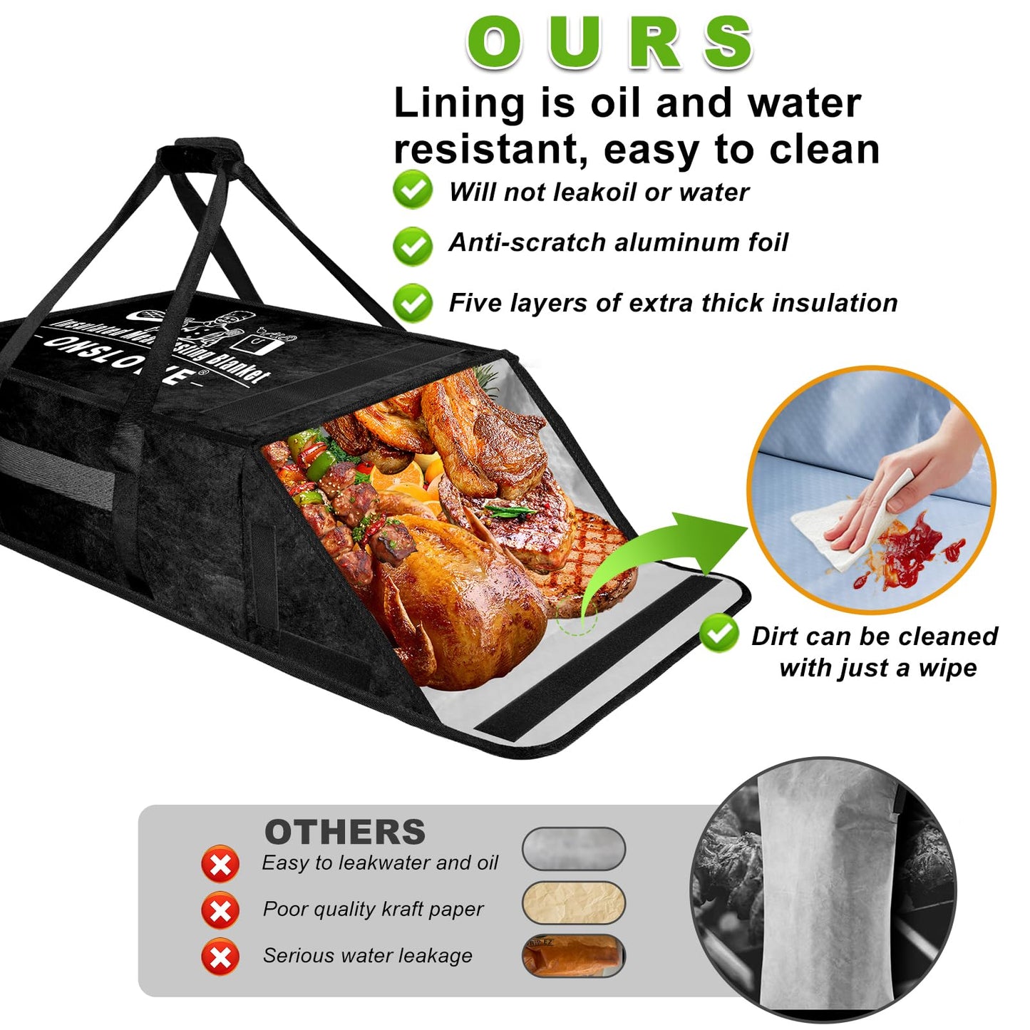 BBQ Blanket for Resting Meat - Insulated Meat Resting Bag for Smoking & Grilling | Compatible with Multiple models BBQ Prep Tub for Large Brisket/Beef/Pork Shoulders, Gifts for Men, Christmas Gifts