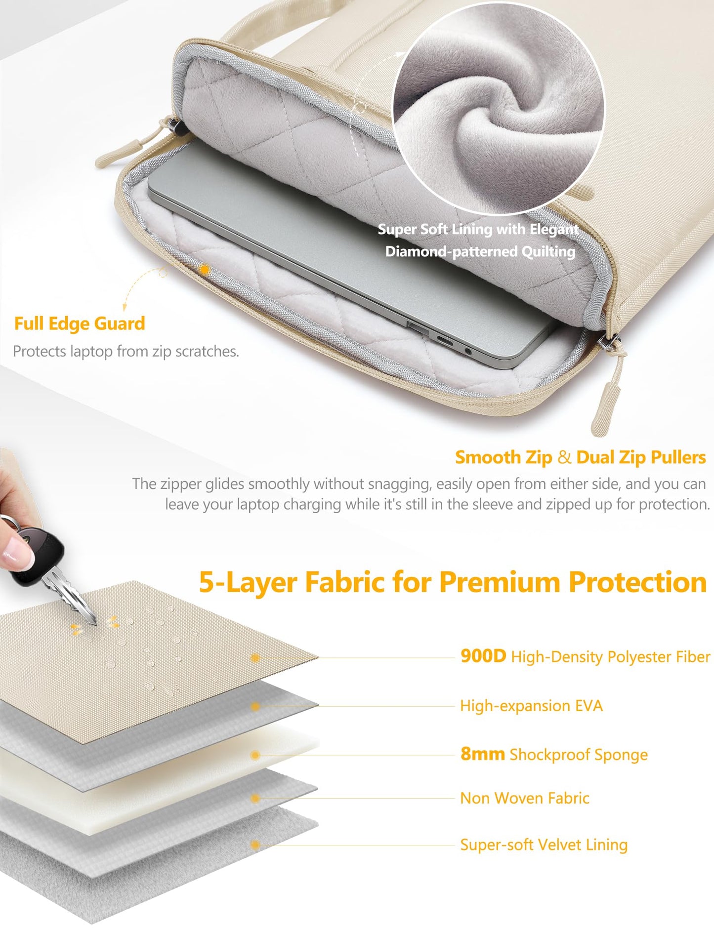 HYZUO 14-15 Inch Laptop Bag Sleeve for MacBook Air 15 M5/M4/M3/M2 A3448 2026-2023, MacBook Pro 15, XPS 14/15 Plus, 15" Surface Laptop, Notebook Case for 14" 14.4" HP Dell Asus Acer Samsung, Sand