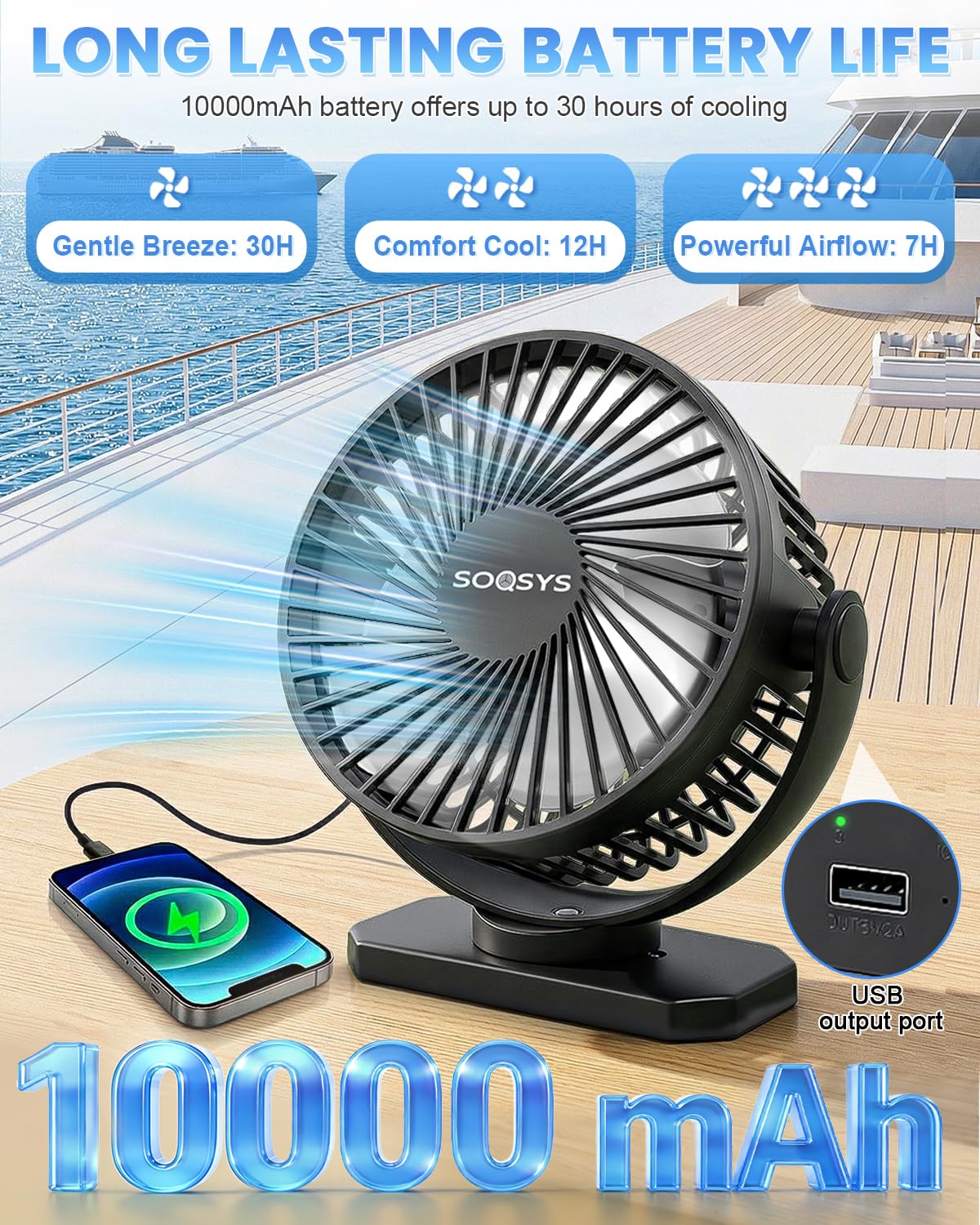 SOQSYS Cruise Approved Magnetic Fan with 12000mAh Rechargeable Battery, Cruise Fan with 3 Speeds, Timer, Led Lights, Power Output & Bottom Hook, Portable Fans for Camping Travel Cruise Essentials