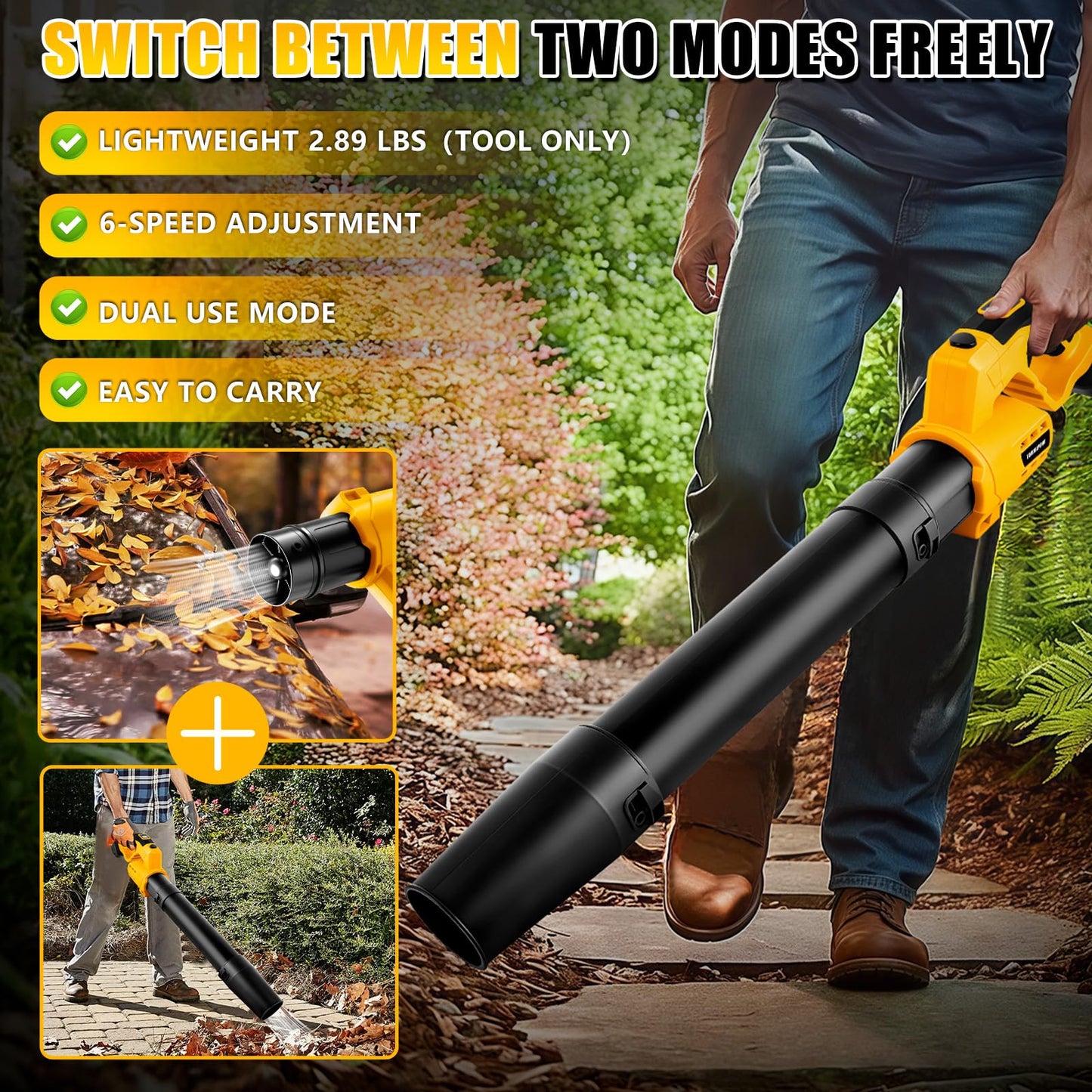 FormiPow Rotating Leaf Blower for DeWalt 20V Max Battery,200MPH 600CFM Brushless Motor Blower, 6-Speed with Display, 180° Adjustable Handle, Cordless Leaf Blower for Yard Patio Cleaning (No Battery)