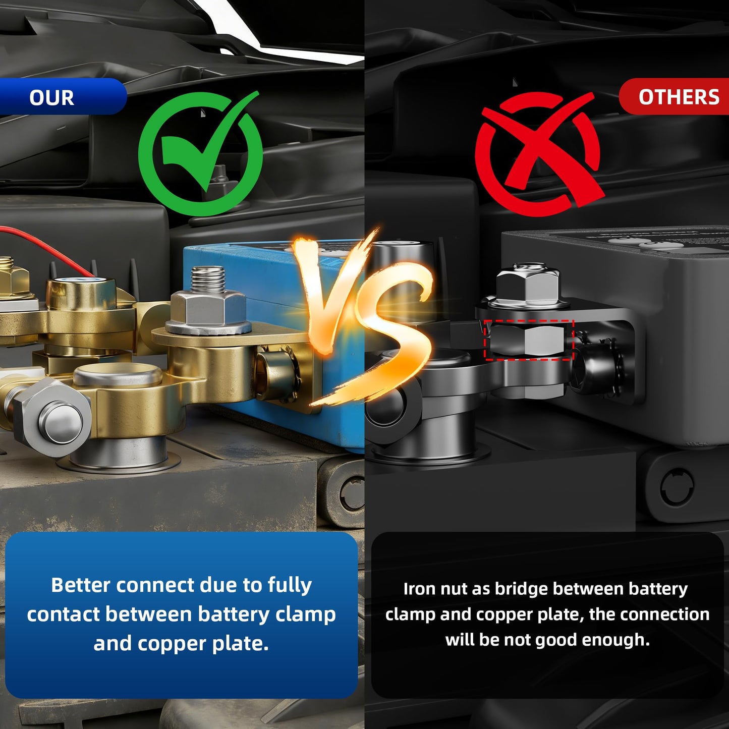 RVBOATPAT Kill Switch 12V 240A Remote Battery Disconnect Switch Automatic Power Shut Off Switch Remote Control Switch for Auto Car Truck Boat