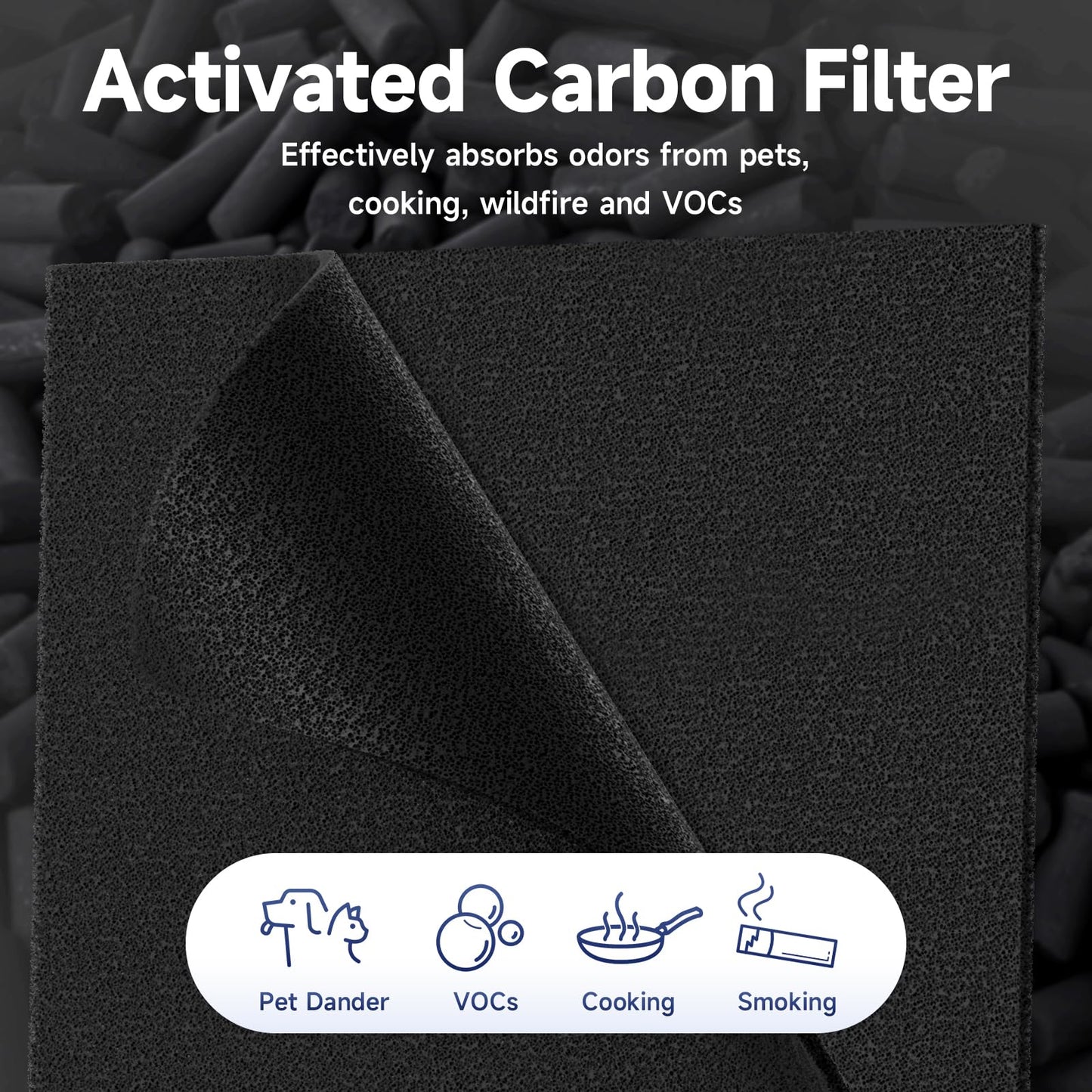 SAKEGDY 3 Pack HPA300 HEPA Filter Replacement Kit Compatible with Honeywell Purifier HPA300 /HPA304 /HPA8350 / HPA3300 /HPA5300 /HPA5350 Series, Include 3 HEPA R Filters + 4 A Carbon Pre-Filters