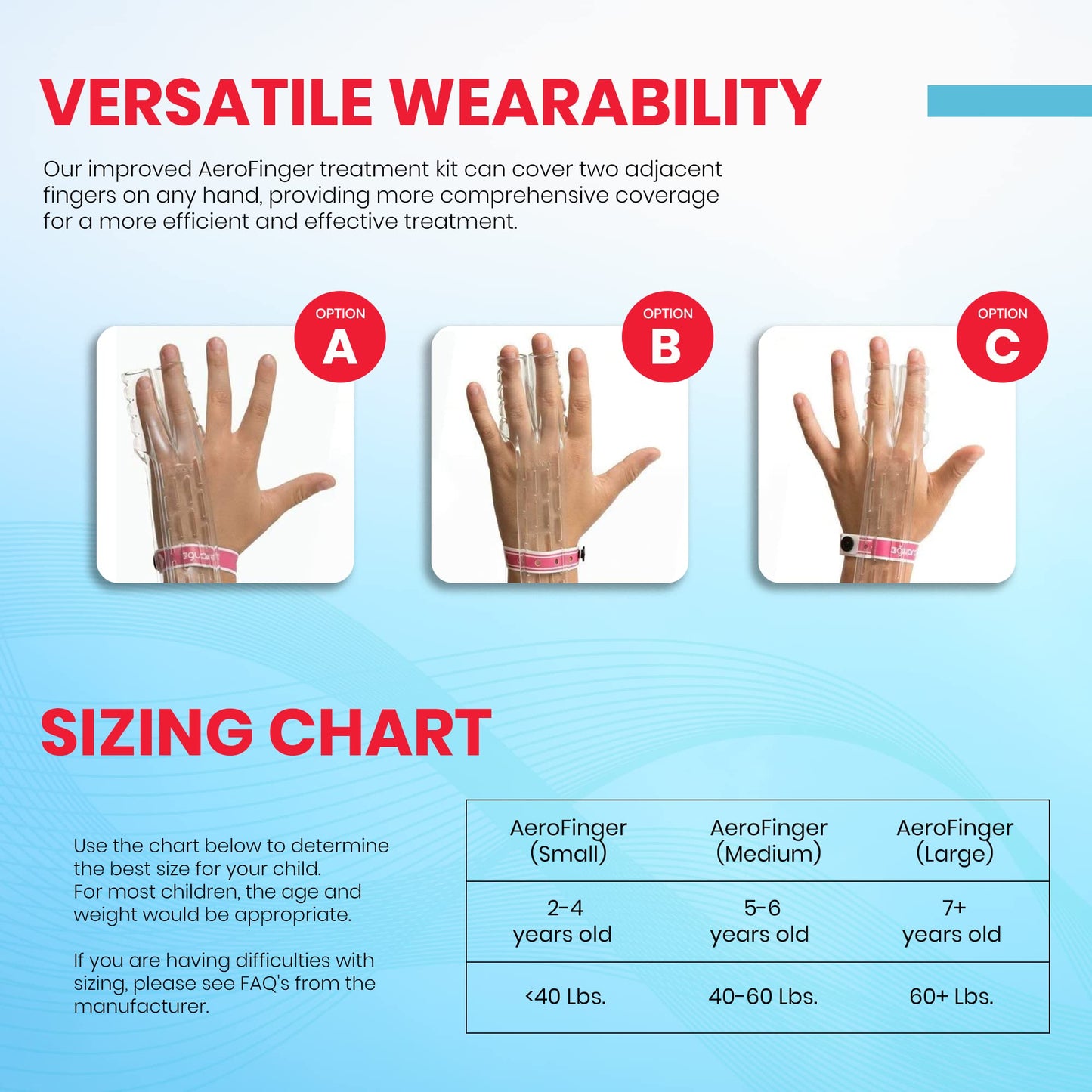 TGuard AeroThumb & AeroFinger Bracelets – Authentic, Non-Rip Wristbands to Secure ThumbGuards and FingerGuards – Finger & Thumb Sucking Deterrent – Supports Thumb & Finger Habit Prevention – 60 Pcs