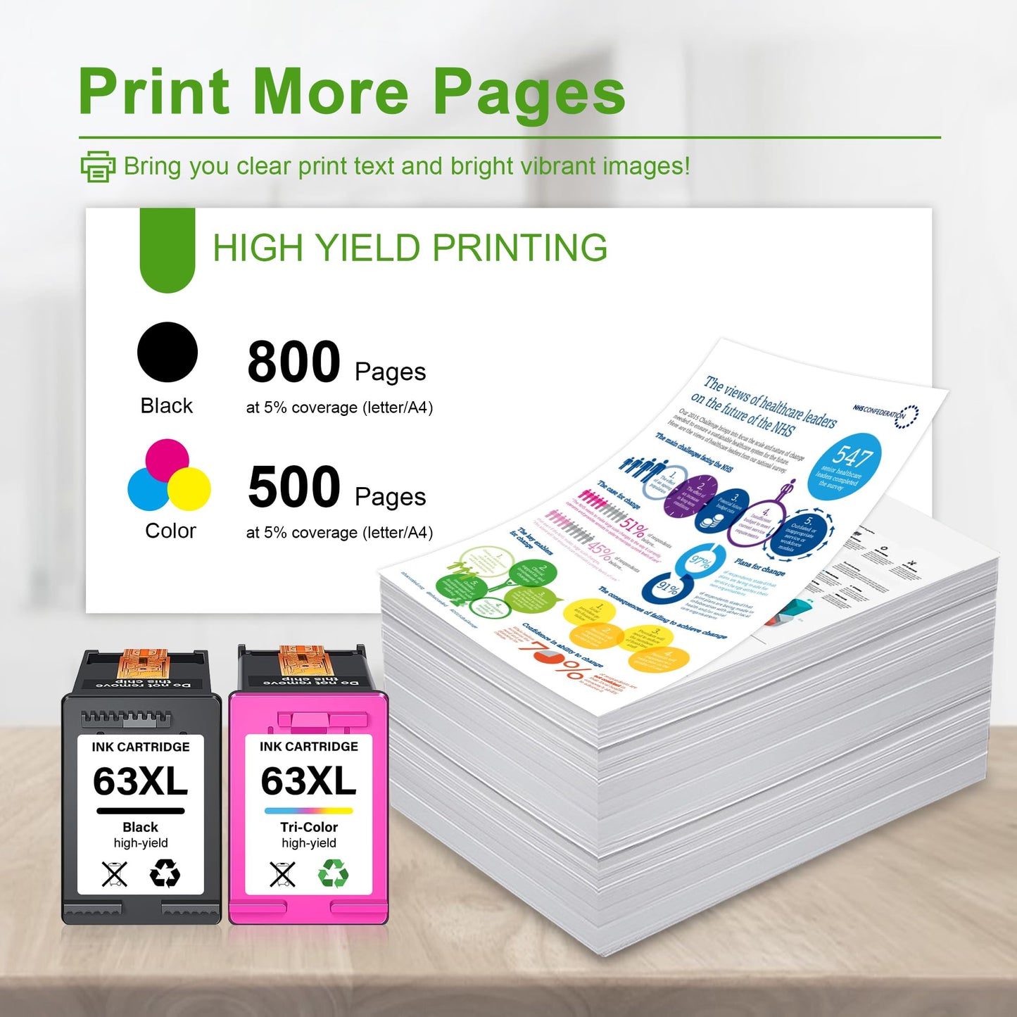 63XL Ink Cartridges 2-Pack(Black/Tri-Color) Replacement for HP 63XL Ink Works for Deskjet 1110 1112 2130 2132 3630 3632 Envy 4512 4513 4516 4522 Officejet 3830 4650 4655 5255 5258 Printer