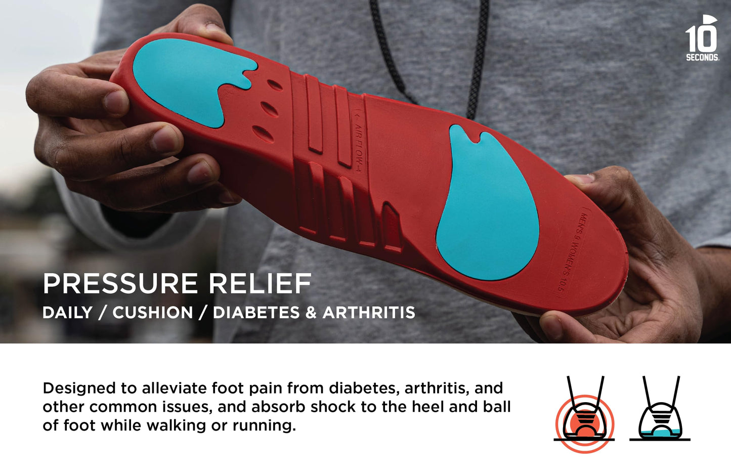 10 Seconds Pressure Relief 3020 – Neutral Arch, Medium Support, Plastazote Topper Relieves Pain from Diabetes and Arthritis Sufferers, Fits Most Footwear (M 10.10.5, W 11.5/12) 2-Pack