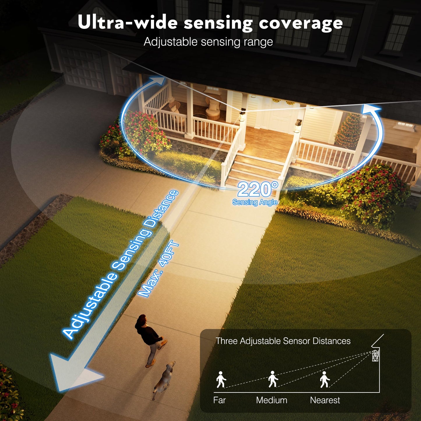 VIANIS Motion Sensor Outdoor Lighting, Outdoor Wall Lights Wall Mount with Clear Glass, Black Dusk to Dawn Garage Light Sconce, Waterproof Exterior Lights for House, Brightness Distance Adjustable