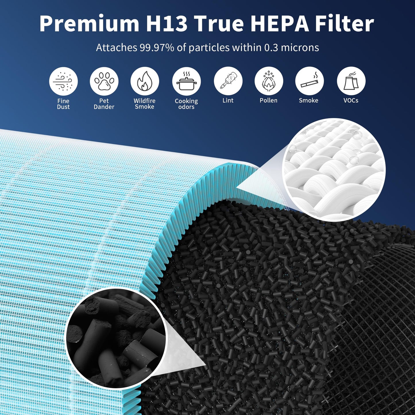 AP0601 Replacement Filter Compatible AIRTOK AP0601 Air Purifier, 4-in-1 H13 True HEPA Filters, High-Efficiency Activated Carbon Filter, AP0601-RF, 2 Pack