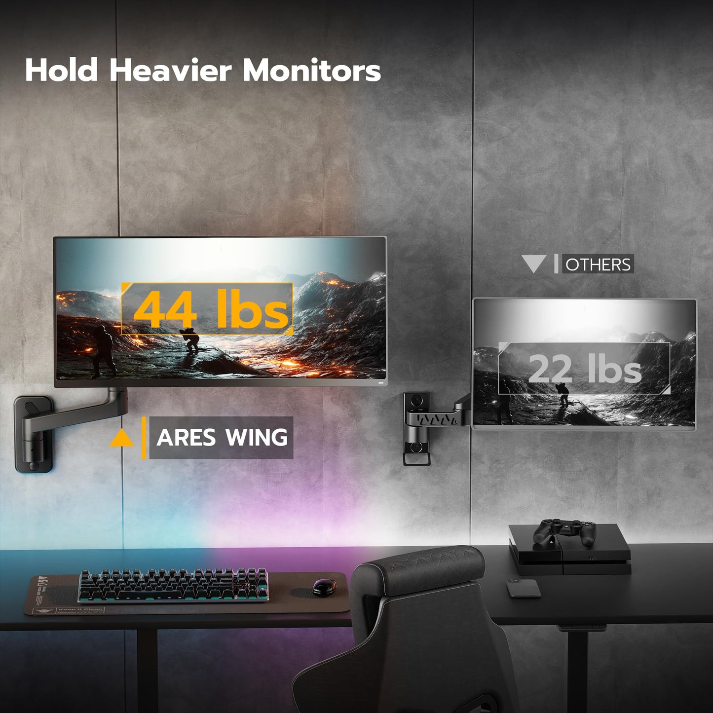 ARES WING Wall Mount Monitor Arm for 17-49 Inch Ultrawide Monitors, Heavy Duty Single Monitor Mount Holds 44 lbs, Fully Adjustable Gas Spring Arm Wall Mount, 75x75/100x100 VESA Mount, Black