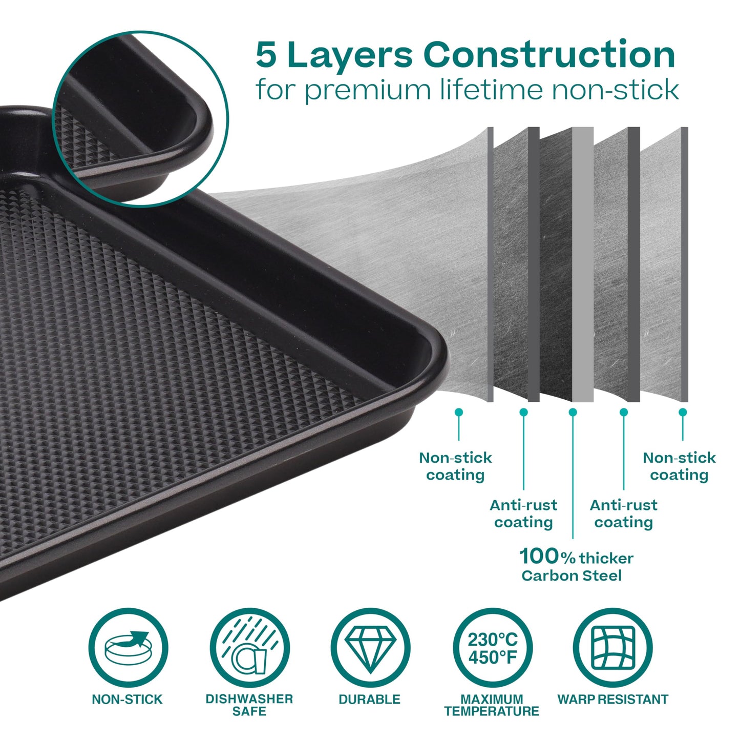 Baker's Secret Baking Sheet Pan Set, 3X Cookie Sheets for Oven, Diamond Texture Premium Air Flow Circulation, Set of 3 Baking Trays, Extra Thick 0.6mm with Diamond Base PFOA, PFOS, and PTFE Free