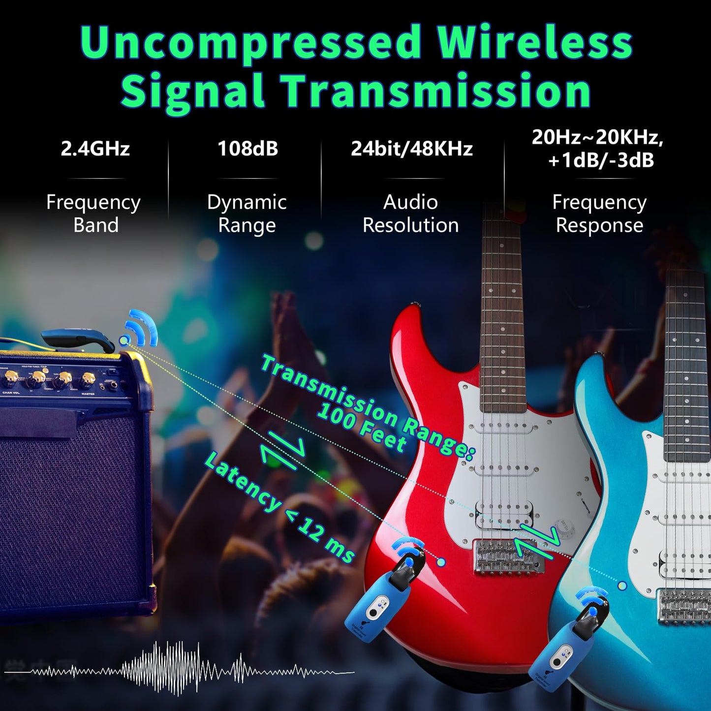WENTELMUSIC A9 Wireless Guitar System - 2.4GHz, 24-bit 48KHz Audio, 100ft Range, No Latency, 4-Hour Rechargeable Battery, Blue, for Electric Guitar Bass(Blue(2TX+1TX))