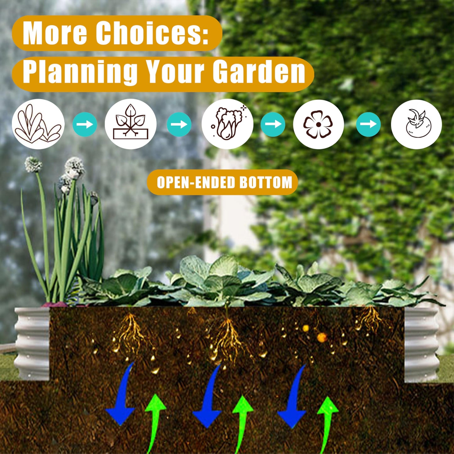 FOUBAM Galvanized Raised Garden Bed Kit, Oval Planters for Outdoor Plants,Galvanized Planter Boxes, Metal Raised Garden Beds Outdoor for Vegetables Flower Herb Patio 6 X 3 X 1 FT