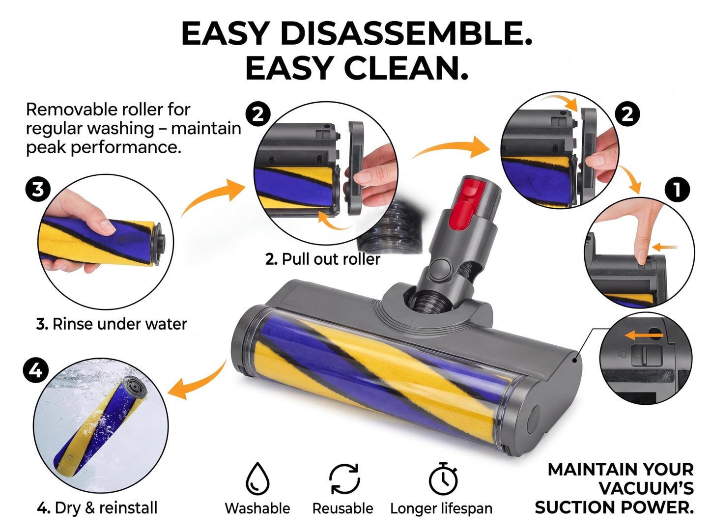Anti-Tangle Vacuum Head – LED Lights, Quick-Release, Compatible with Dyson V7/V8/V10/V11/G5, for Carpet, Rug, Hardwood Floor, Tile