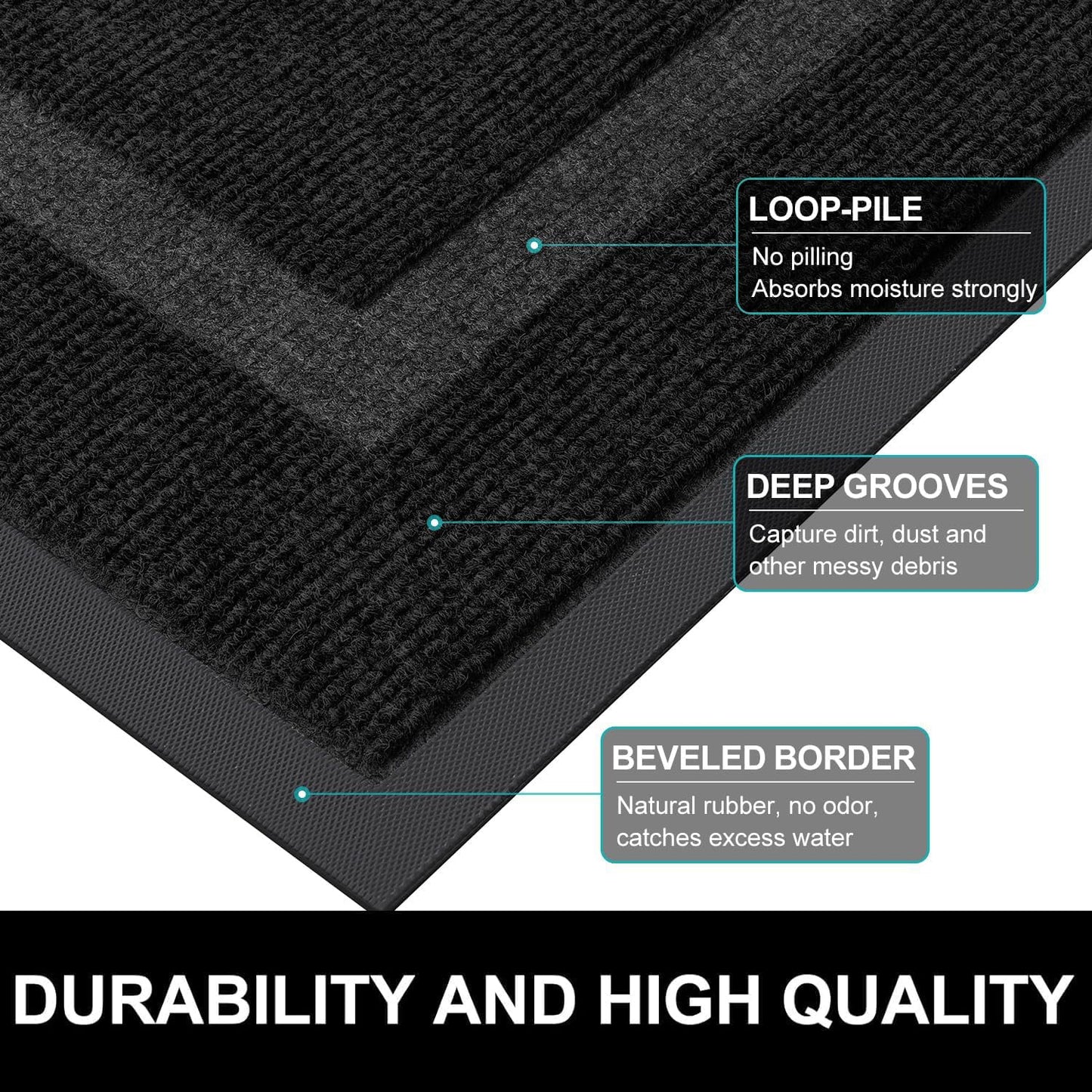 Arotive Front Door Mat Outdoor Indoor Entrance, Non Slip Heavy Duty Sturdy Natural Rubber Mat, Durable & Fade Resistant, Easy Clean Low Profile Welcome Mat for Entryway and Patio, 36 x 24, Black