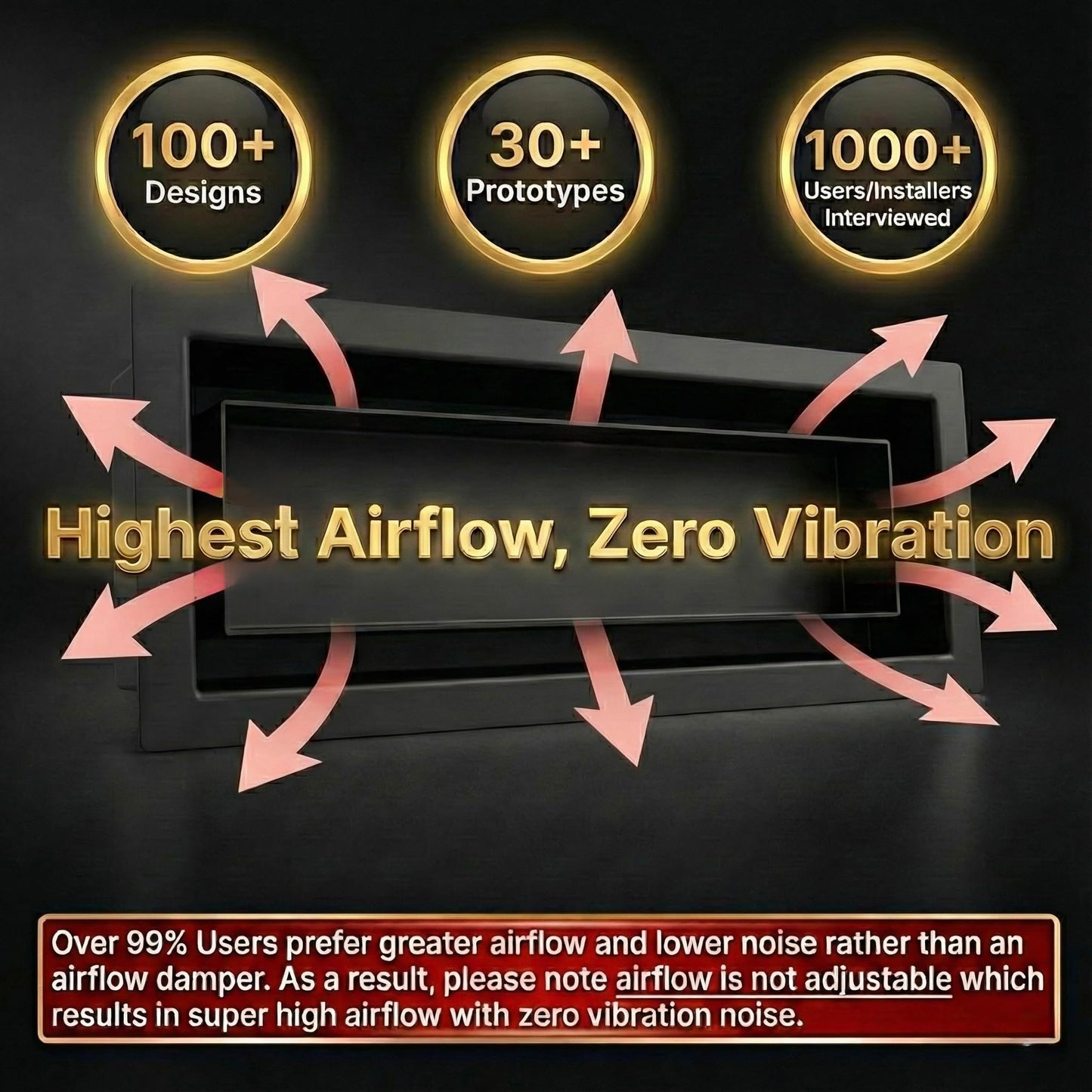 Khan Supply CO 4x10 Metal Floor Vent - Canadian Owned Low Profile Heavy Duty Flush Register, DIY Drop-in Install Air Grille Cover, Unique Click-In Design for Up to 60% More Airflow - 2 Year Warranty