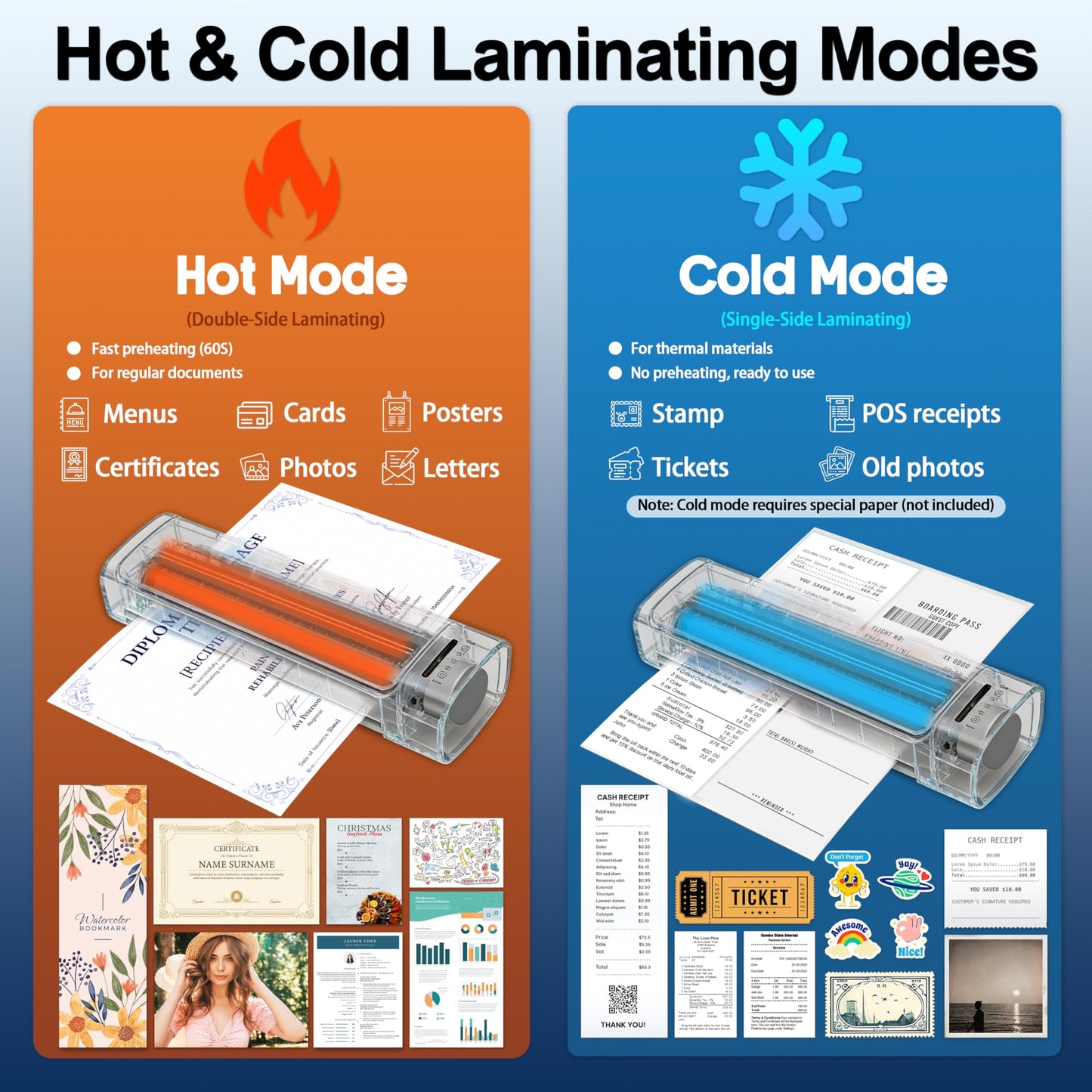 13 Inch Laminator Machine with 30 Laminating Sheets, A3 11-in-1 Hot & Cold Thermal Laminator for Teachers, 60S Fast Warm-Up, 450mm/min, Never-Jam Design Laminate Machine for Home, Office, School