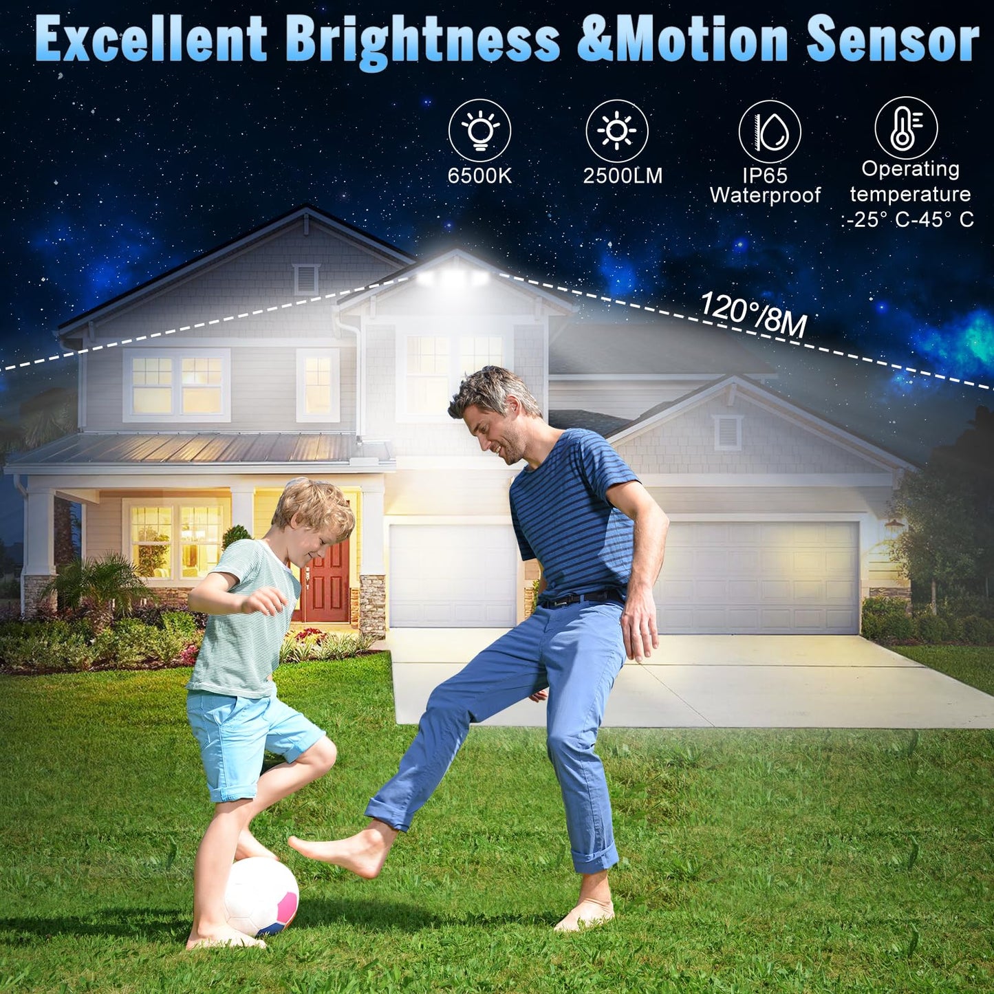 FLITI 110V Motion Sensor Outdoor Flood Light |2500LM High Brightness |with Remote Control |8M Sensing Distance |with Always ON Mode |Dusk to Dawn