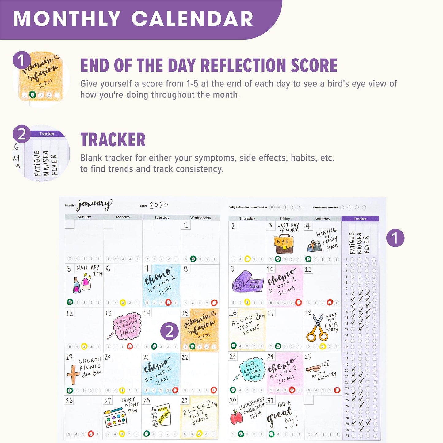 CanPlan Cancer Planner - The Only Planner Made to Help You Fight Cancer Day by Day - Undated, Daily Organizer - Best Cancer Gift