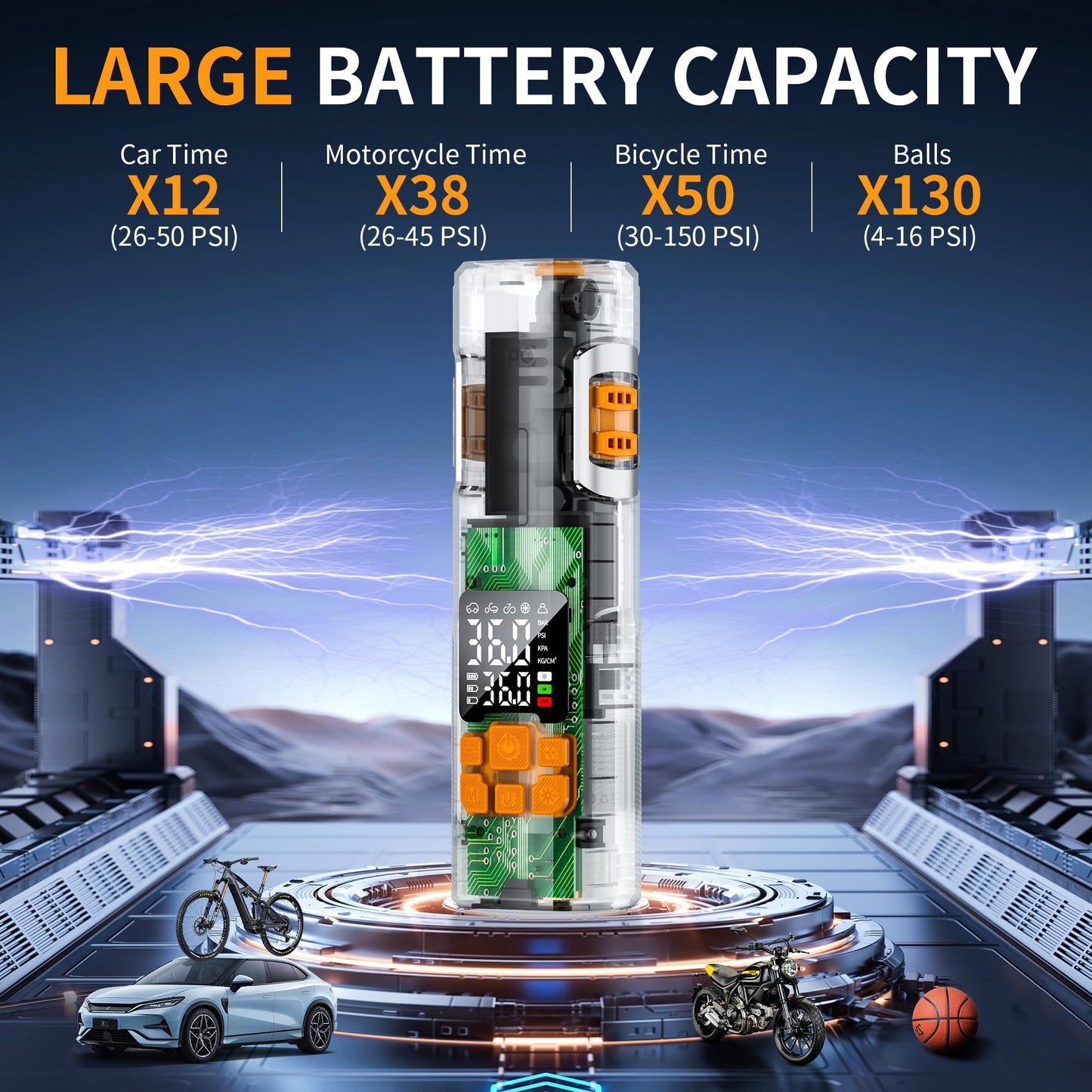 2026 Upgraded Tire Inflator Portable Air Compressor,150 PSI Portable Tire Inflator with AI Auto Stop, Digital Pressure Gauge & LED Light, 8X Faster Air Pump for Car Tyres, Motorcycle, Bicycle, Ball