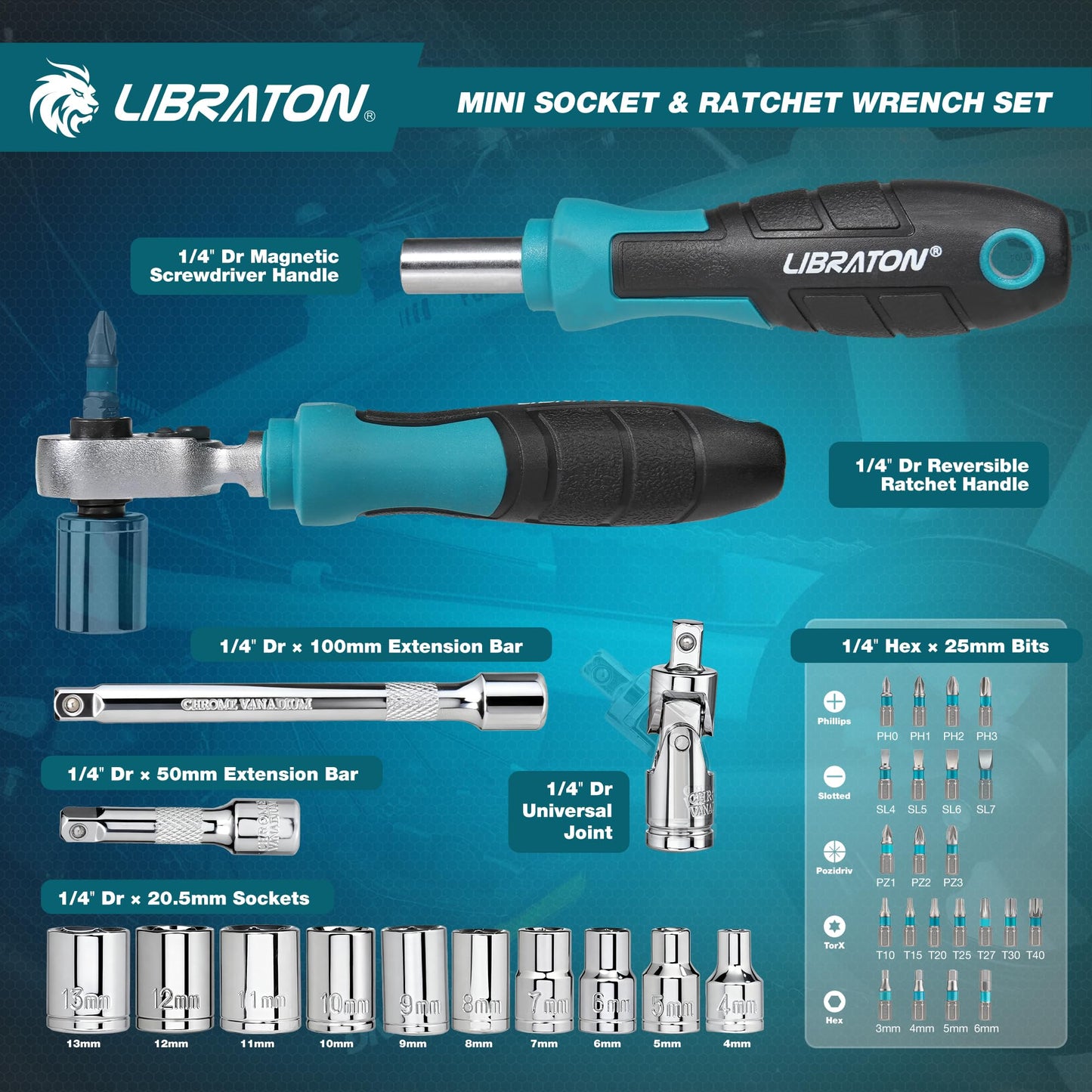 LIBRATON 37PCS 1/4" Drive Mini Socket & Ratchet Wrench Set with Bits, 4-13mm Shallow Sockets, Magnetic Driver Handle, Extension Bars & Universal Joint, with Storage Case for DIY, Auto Repair