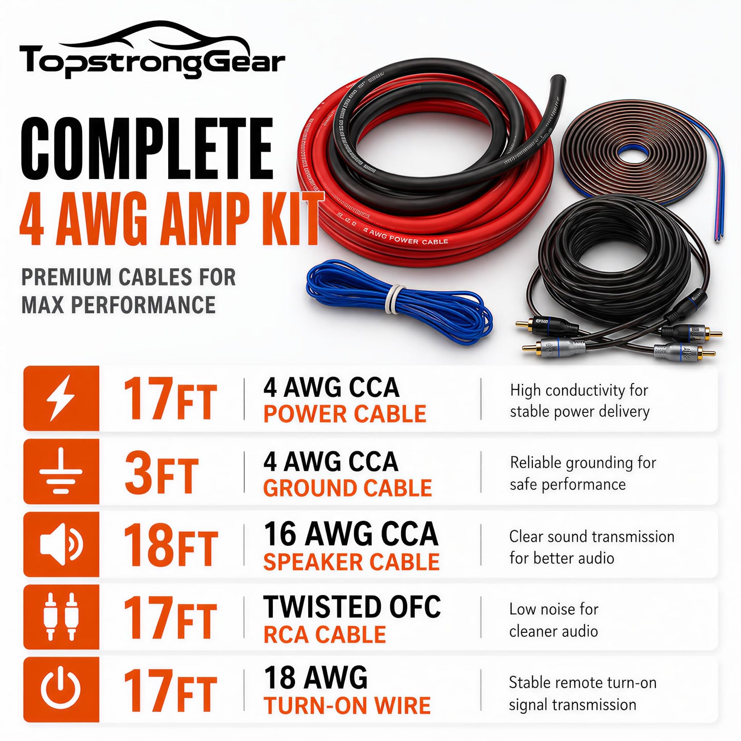 TOPSTRONGGEAR 4ga Amp Kit - 4 Gauge AWG Amplifier Wiring Kit for Car Subwoofers Speakers Audio System, Complete Amp Installation with 20ft Power Ground Cable, RCA Cables, Fuse Holder, Speaker Wire