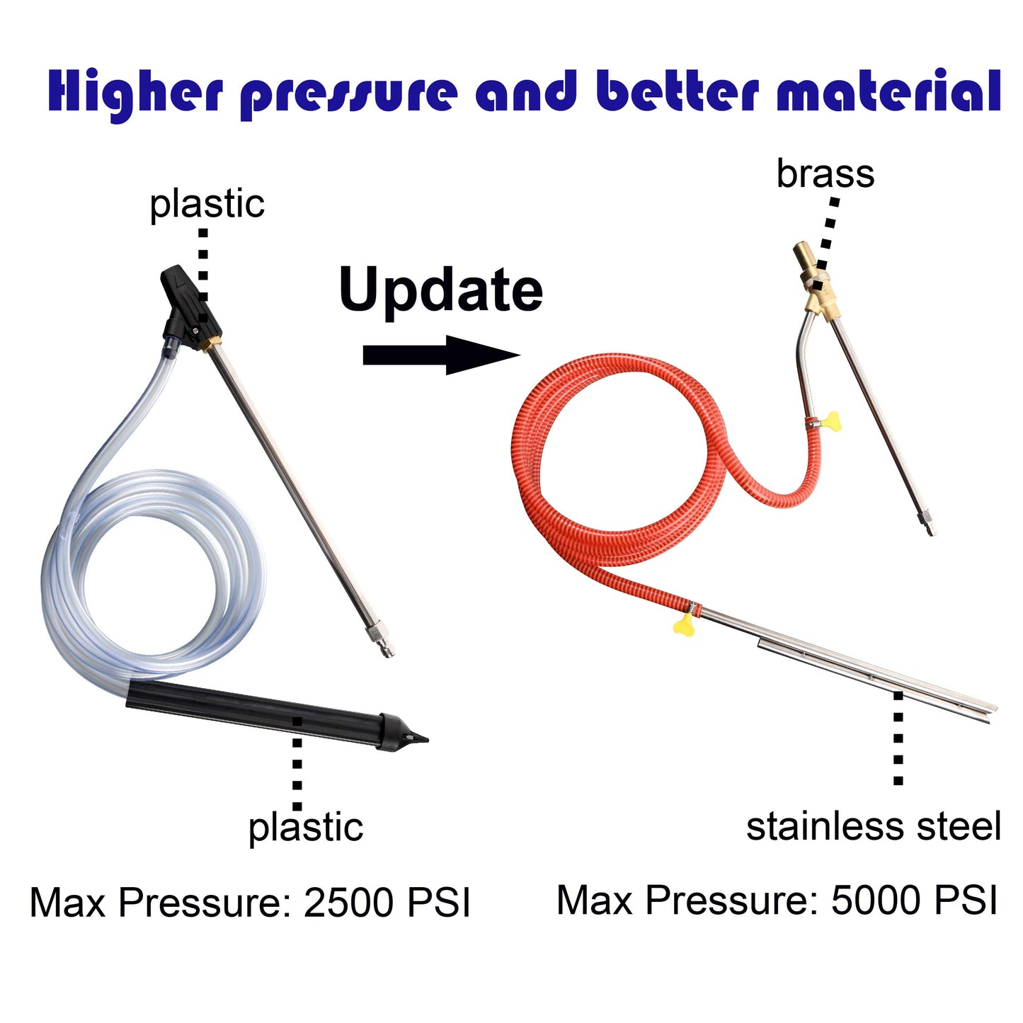 Tool Daily Pressure Washer Sandblasting Kit, Wet Sand Blaster Attachment, 5000 PSI, 1/4 Inch Quick Disconnect