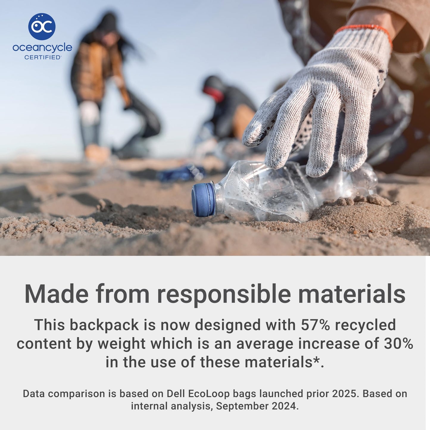 Dell Pro 13-14 Plus Ecoloop Backpack