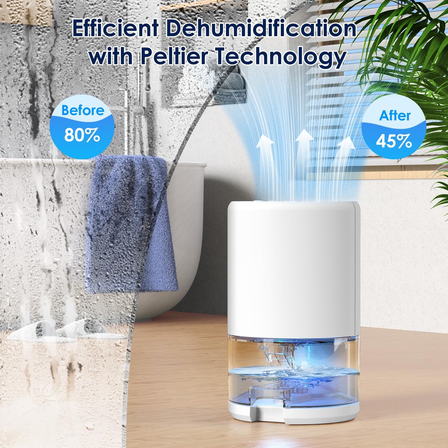 WUTAIN Small Dehumidifiers for Bedroom Bathroom RV, 33.8 OZ Quiet Mini Portable Dehumidifier, Auto Shut Off, 7 LED Light, Compact Moisture Absorber for Home, Closet, Small Room up to 280 sq.ft