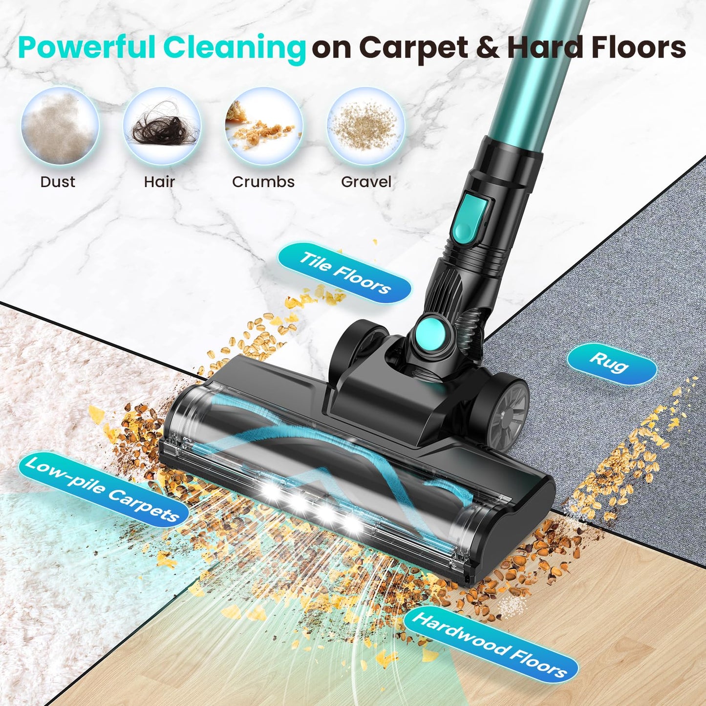 Blozor N3T Cordless Vacuum Cleaner,Wireless Stick Vacuum with 40 mins Runtime,Self-Standing,Anti-Tangle Brush,Rechargeable Lightweight Vacuum Cleaner for Home,Mint