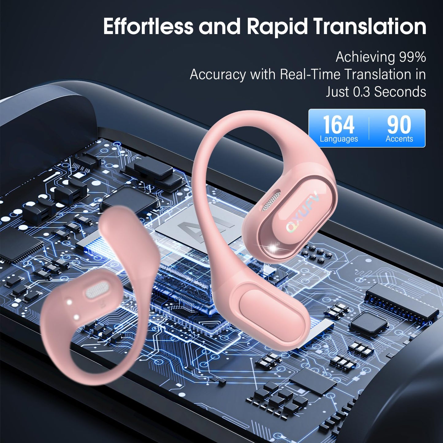 Ai Translation Earbuds Real Time with Audio and Video Calls, 3-in-1 Buletooth 5.4 Translator Earbuds with 6 Translation Modes/164 Languages/No Subscription Required, 50H Headphones (Pink)