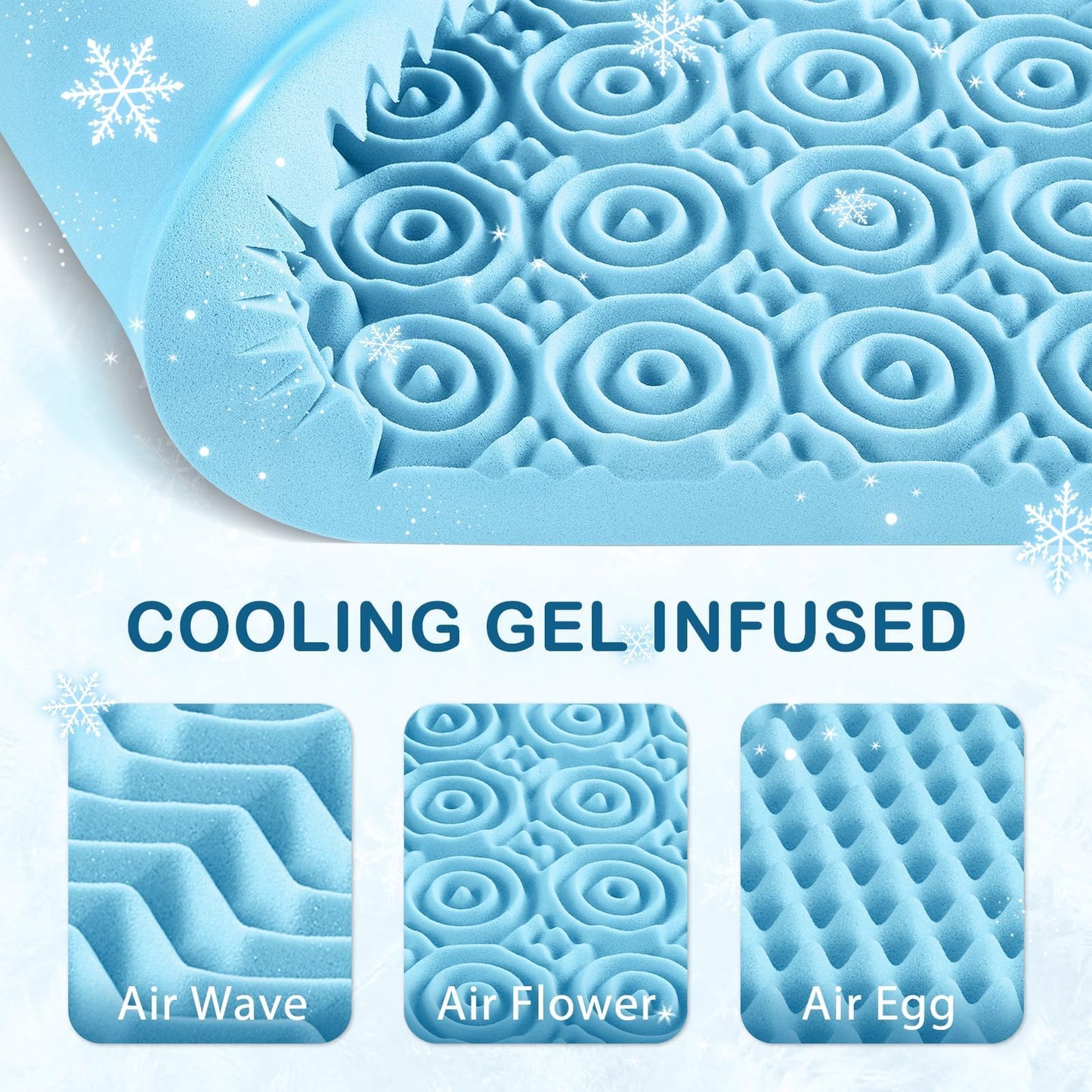 YUGYVOB Twin Size Mattress Topper, Cooling Gel Infused Mattress Topper,7 Zone Egg Crate Foam, CertiPUR-US Certified, 2-Inch (38 * 75 Inch)