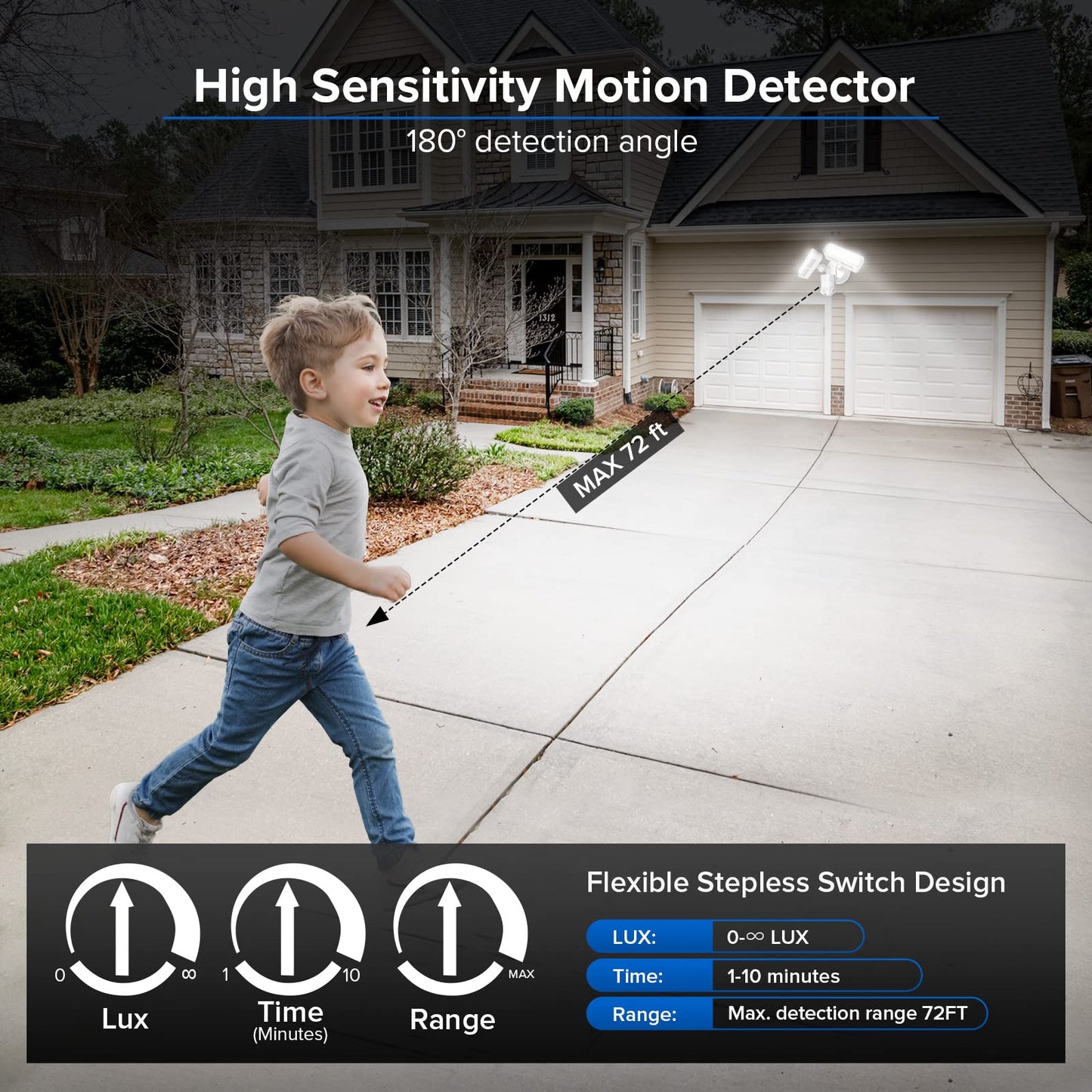 SANSI 38W 5000LM LED Motion Sensor Outdoor Light, 50,000 Hrs Lifespan Security Light, 500W Equiv 5000K Dusk to Dawn IP65 Flood Light, Super Bright for Garage Yard Patio White Wired Not Solar