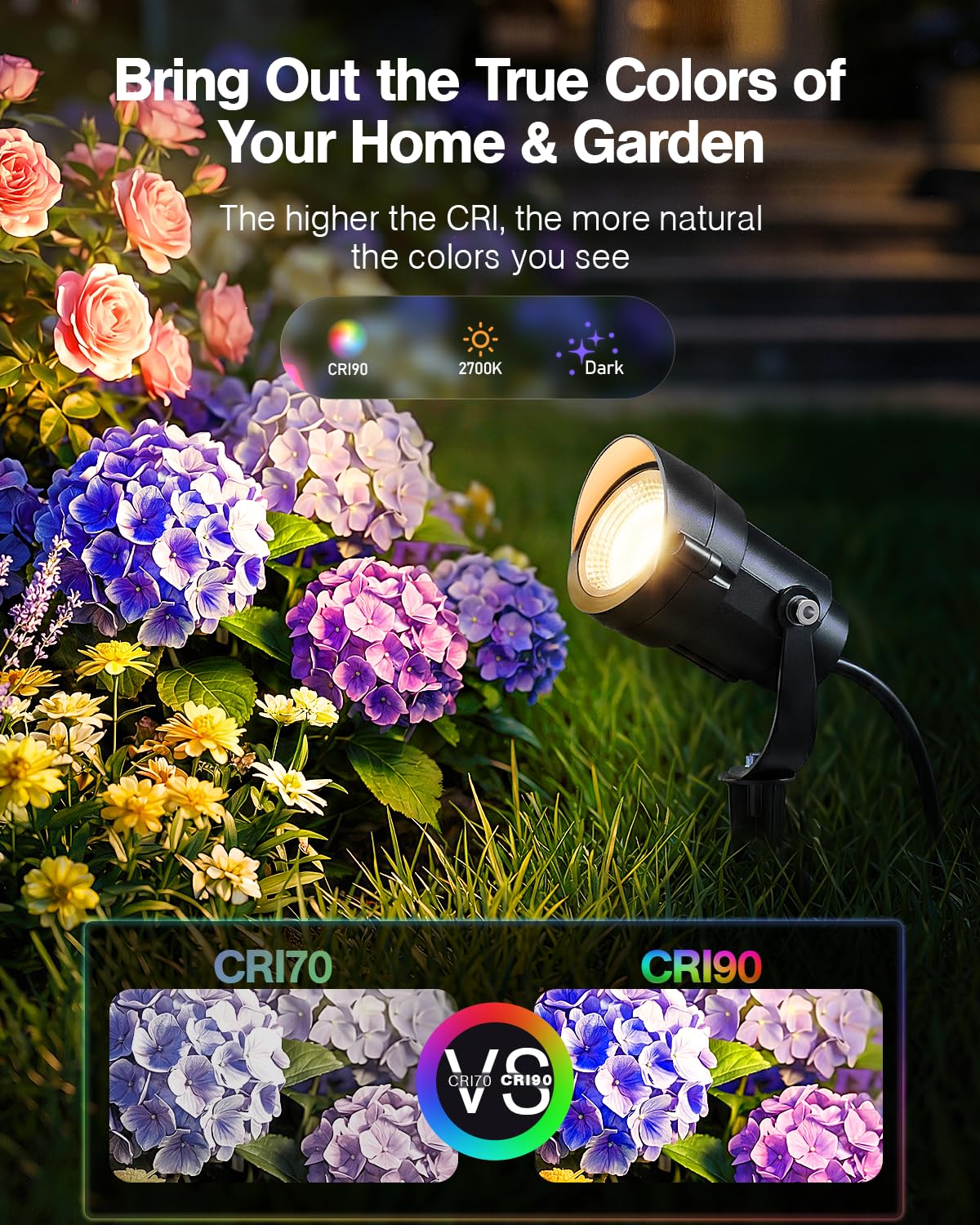 HIBOITEC 7W Low Voltage Landscape Lighting with Plug 2700K Warm White LED Outdoor Spot Lights 270° Adjustable Garden Spotlight IP65 Waterproof Landscape Spotligh for Yard Tree Wall Pathway 4Pack