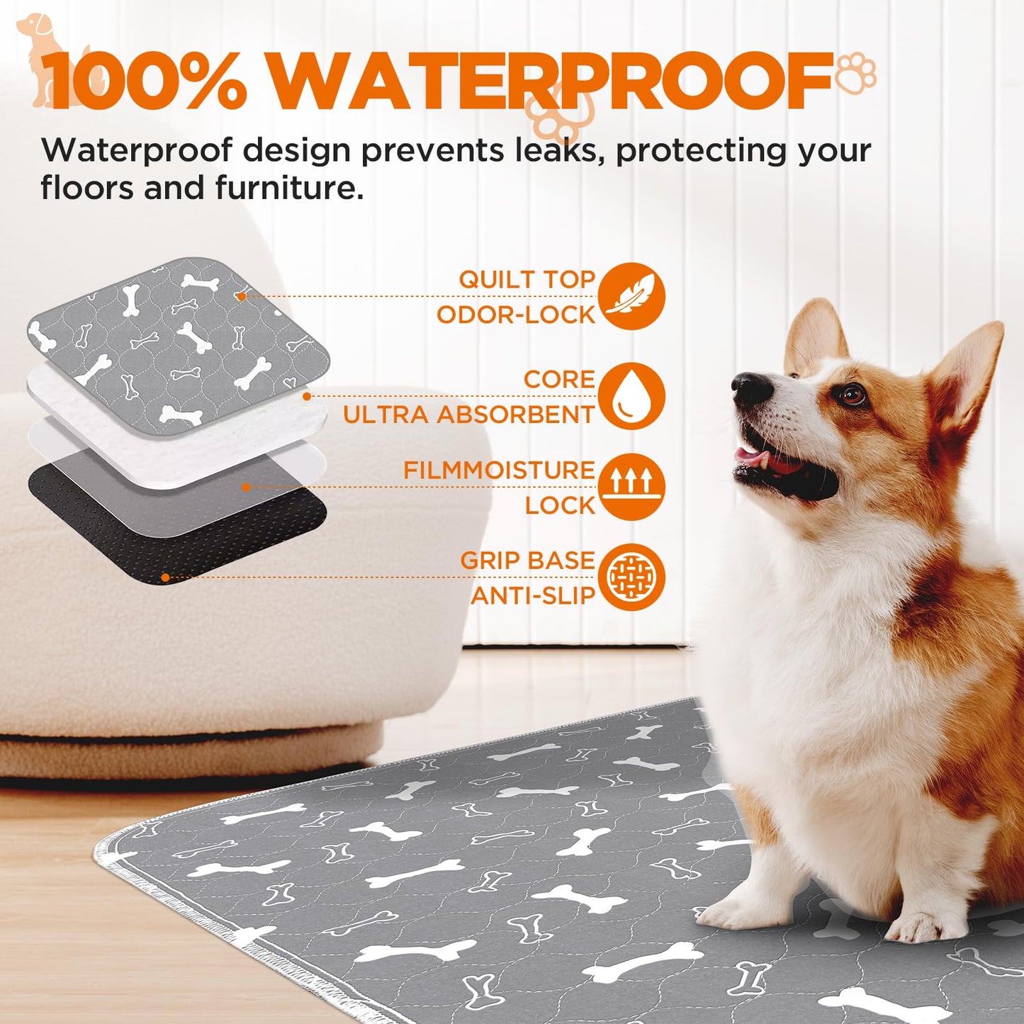 Baodan Washable Pee Pads for Dogs, 2 Pack Dog Pee Pads, Super Absorbent Puppy Pads, Anti-Slip & Reusable Puppy Pee Pads for Training, Incontinence, Playpen (Grey, 48*48Inch)