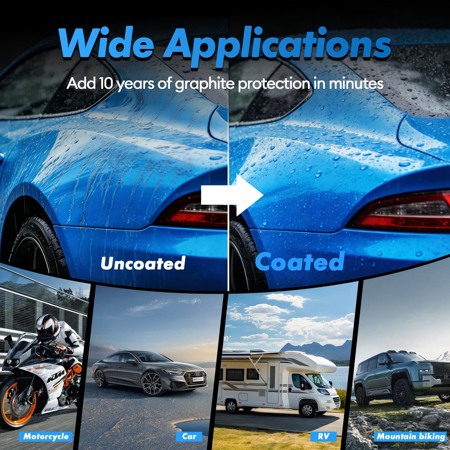 GLOWPOINT Ceramic Coating for Cars, 20H Graphene Ceramic Coating for Auto Detailing, High Gloss Anti-Scratch Nano Coat Kit, 10 Years Hydrophbic Mirror Paint Protection (70ML)