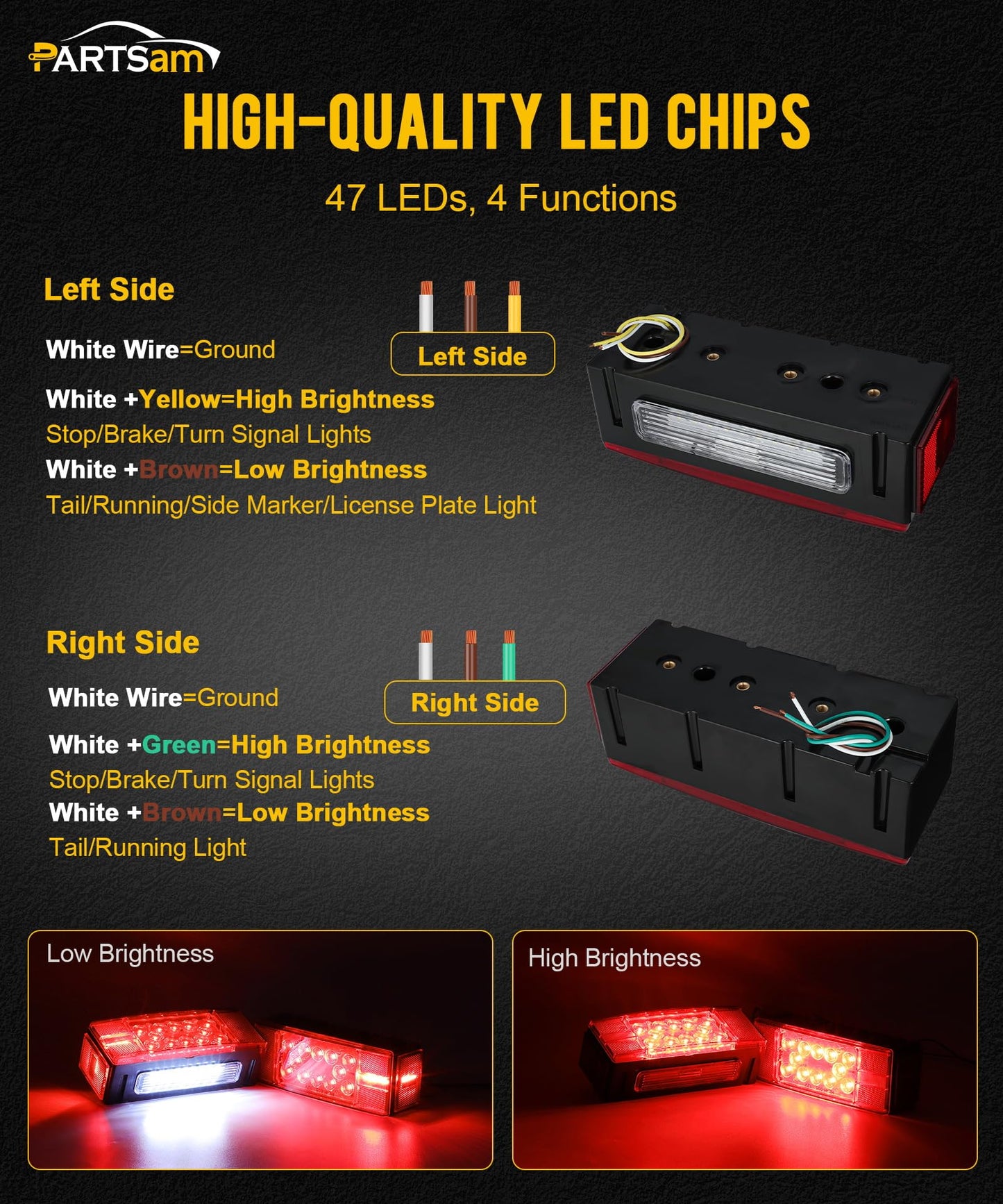 Partsam 12V LED Low Profile Waterproof Rectangular Trailer Light Kit, Waterproof LED Combination Trailer Tail Light Kit Stop Brake License Plate Turn Running Lights Boat Trailer Lights Truck Marine