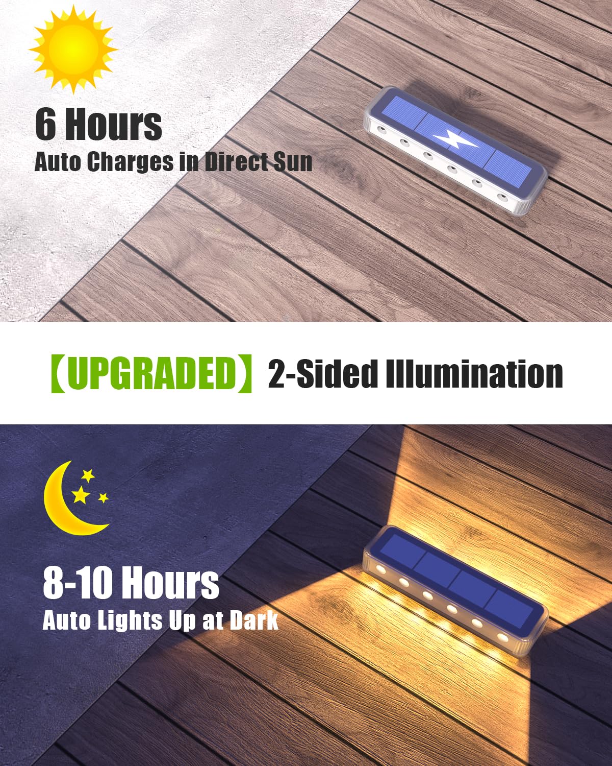 DetarZinLED Solar Step Lights Outdoor 4 Pack, 12 LEDs 2-Sided Illumination Solar Stair Lights Outdoor IP68 Waterproof,Auto On/Off Deck Lights Solar Powered for Patio,Yard,Path,Walkway (Warm White)