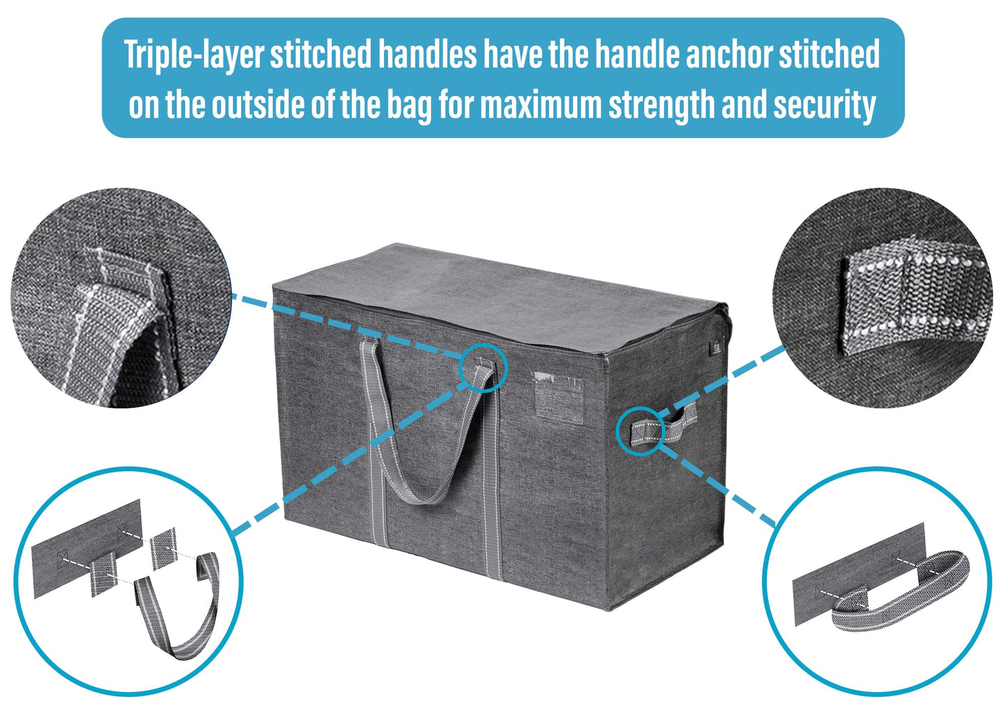 VENO Moving Bags, Moving Supplies, Moving Boxes, College Packing Storage Boxes with Lids Alternative, Heavy Duty Totes, Extra Large, Sturdy Handles, Zipper, for Packaging (Dark Gray, 10 Pack)